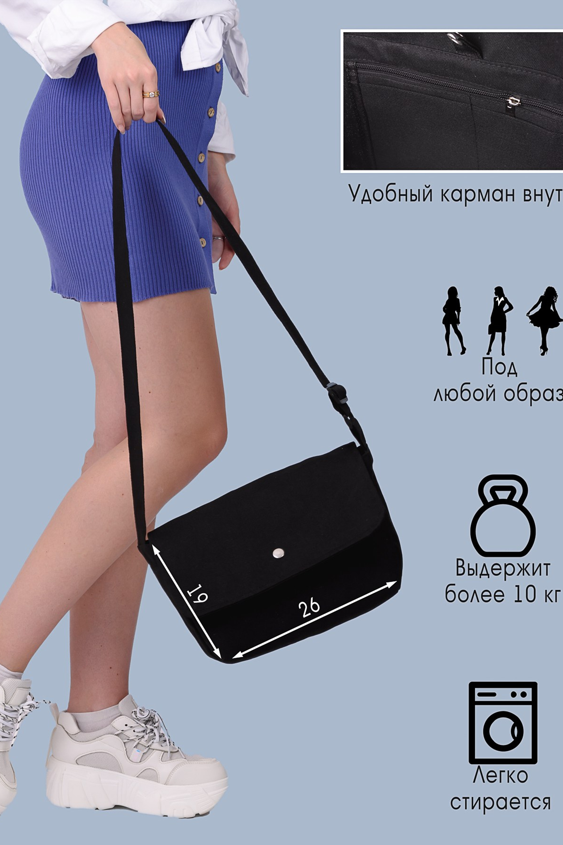 Создание инфографики для бизнеса — Наглядная визуализация данных. Gramy-studio: фото, видео, инфографика и 3D визуализация для маркетплейсов