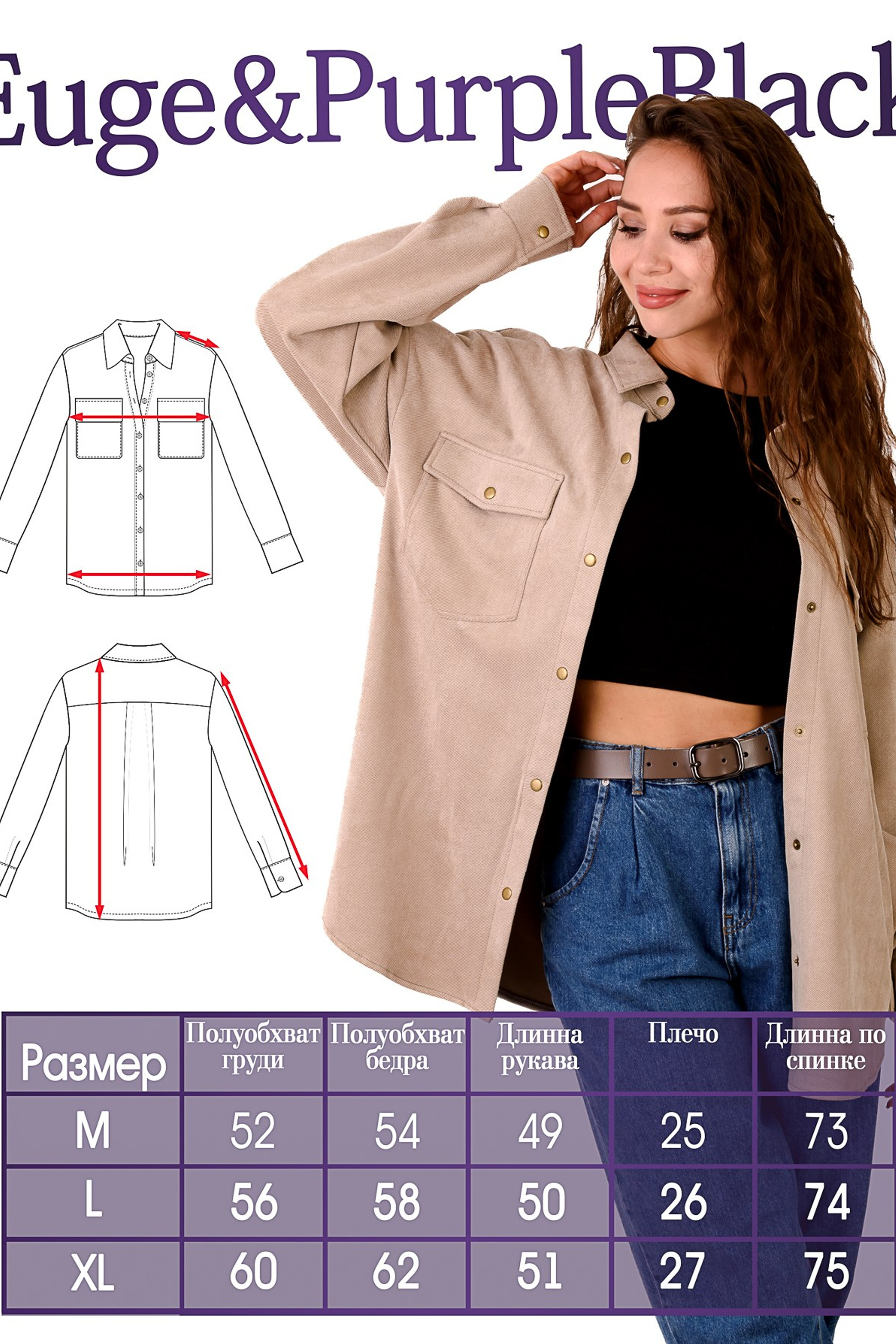 Создание инфографики для бизнеса — Наглядная визуализация данных. Gramy-studio: фото, видео, инфографика и 3D визуализация для маркетплейсов