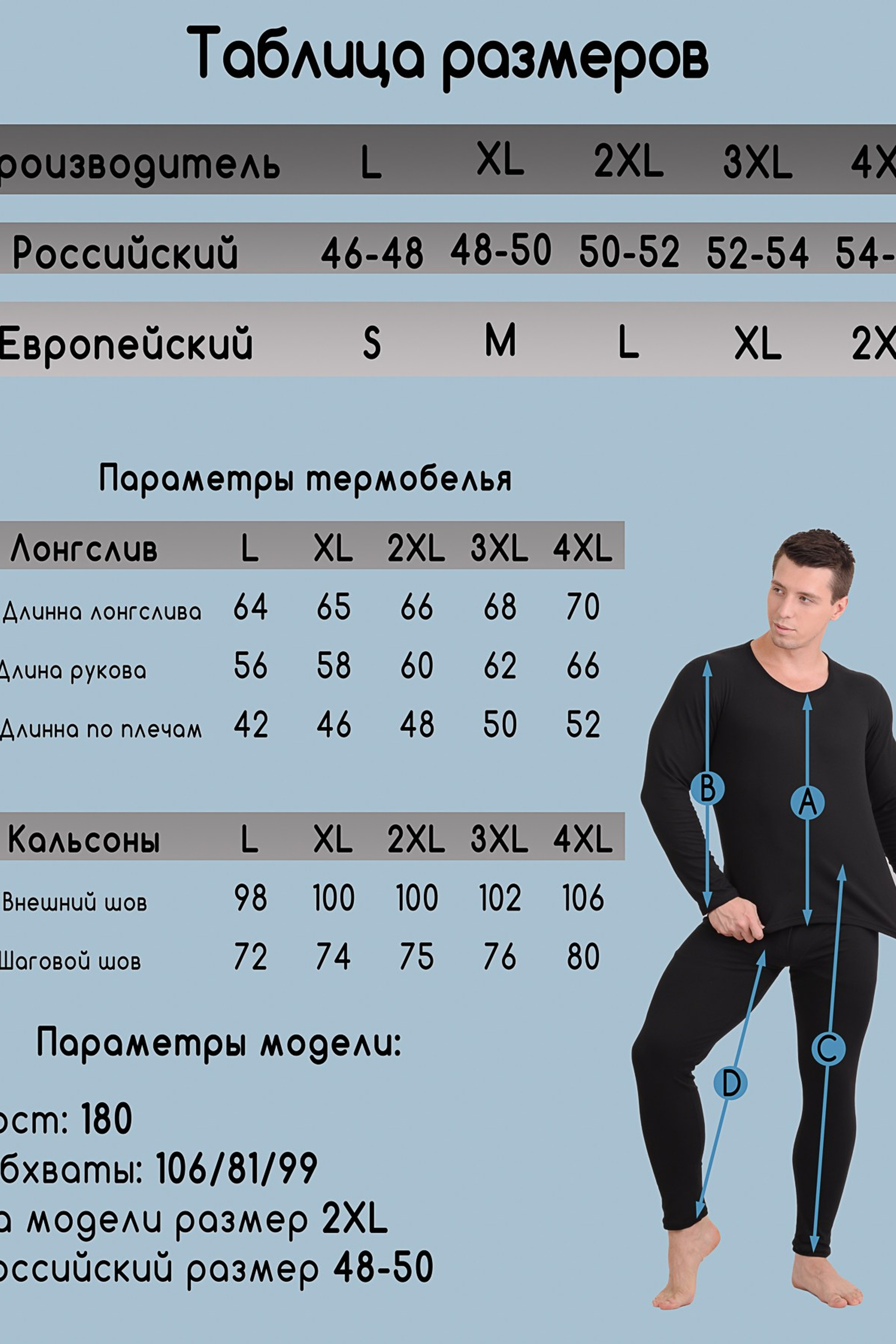 Создание инфографики для бизнеса — Наглядная визуализация данных. Gramy-studio: фото, видео, инфографика и 3D визуализация для маркетплейсов