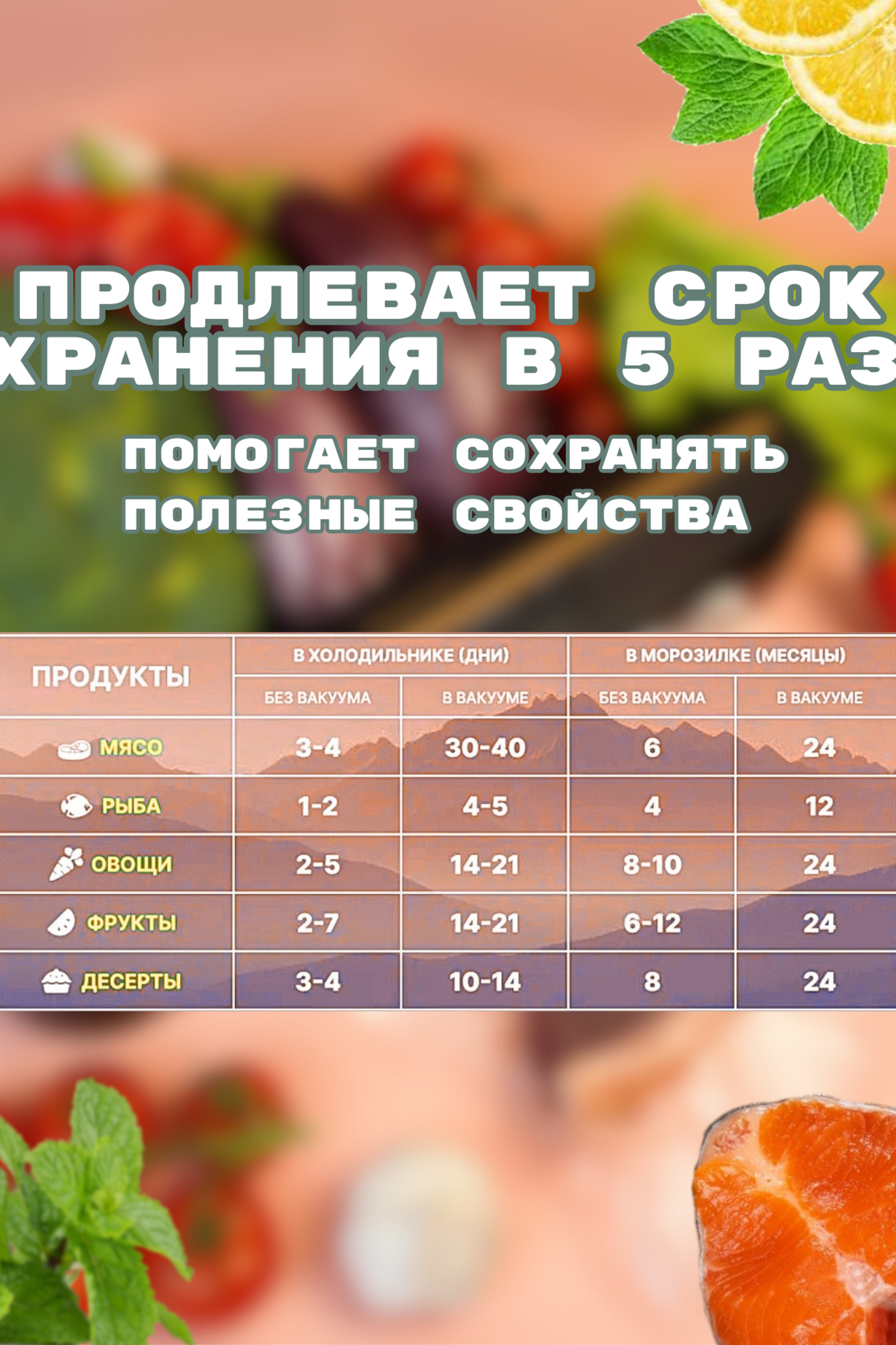 Инфографика