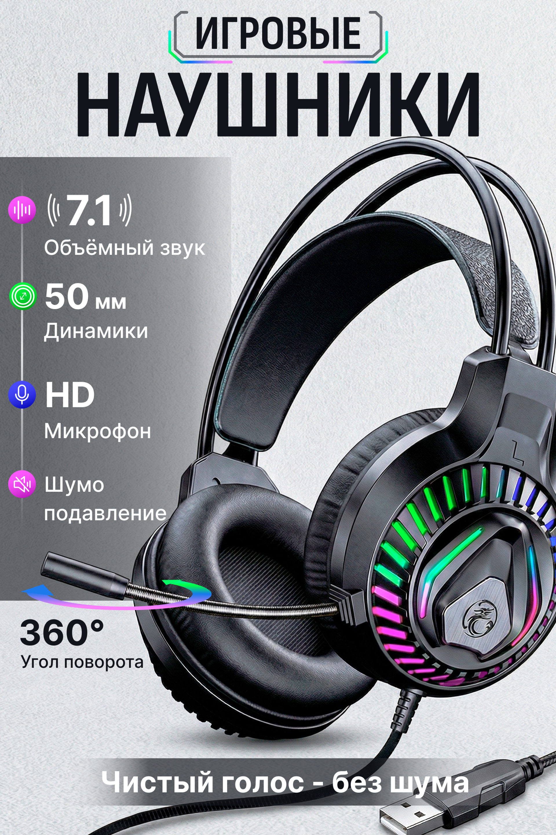 ПОДРОБНЕЕ ⏭︎ Карточка товара для ОЗОН / Проводные наушники