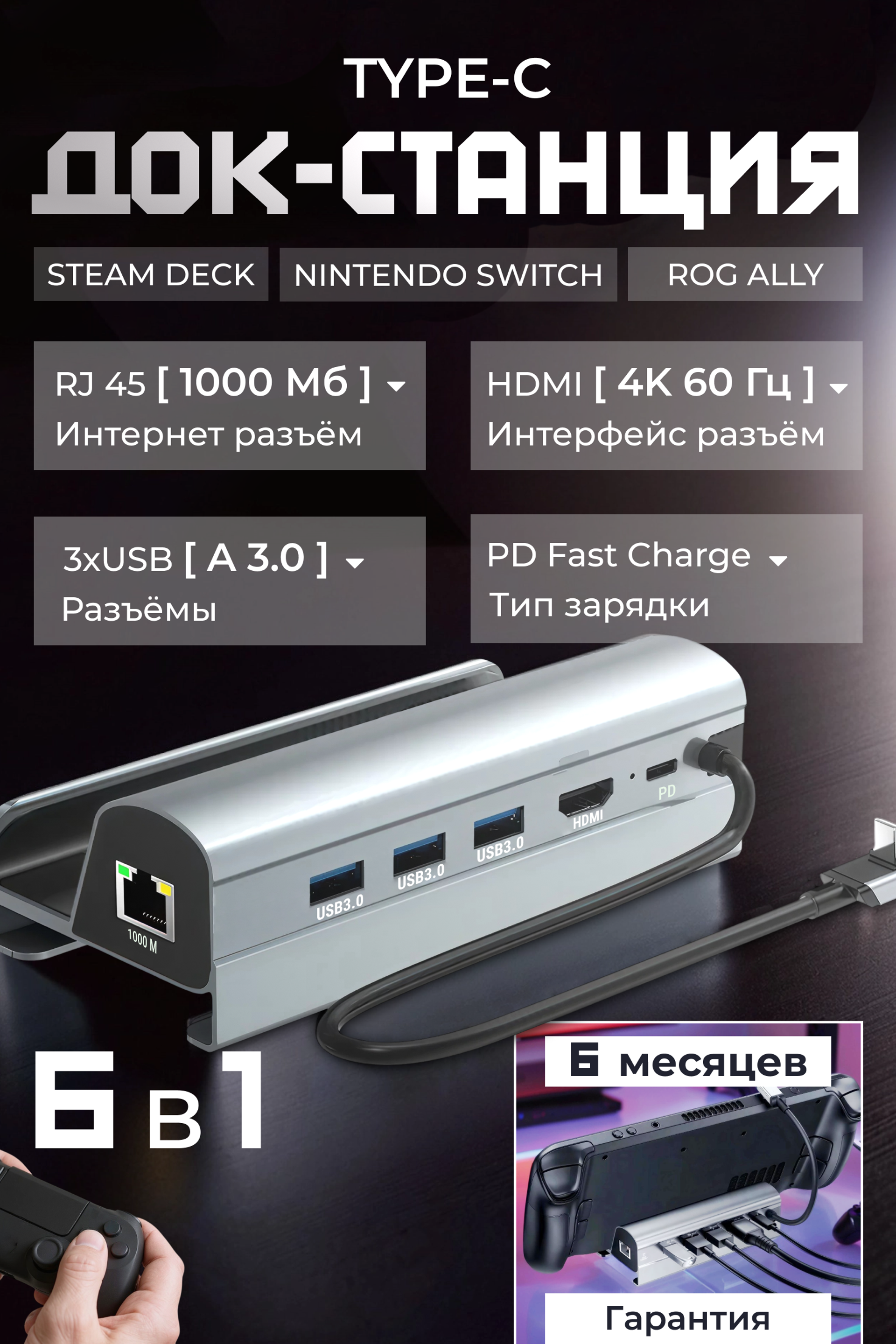 Инфографика для маркетплейсов / ДОК-станция