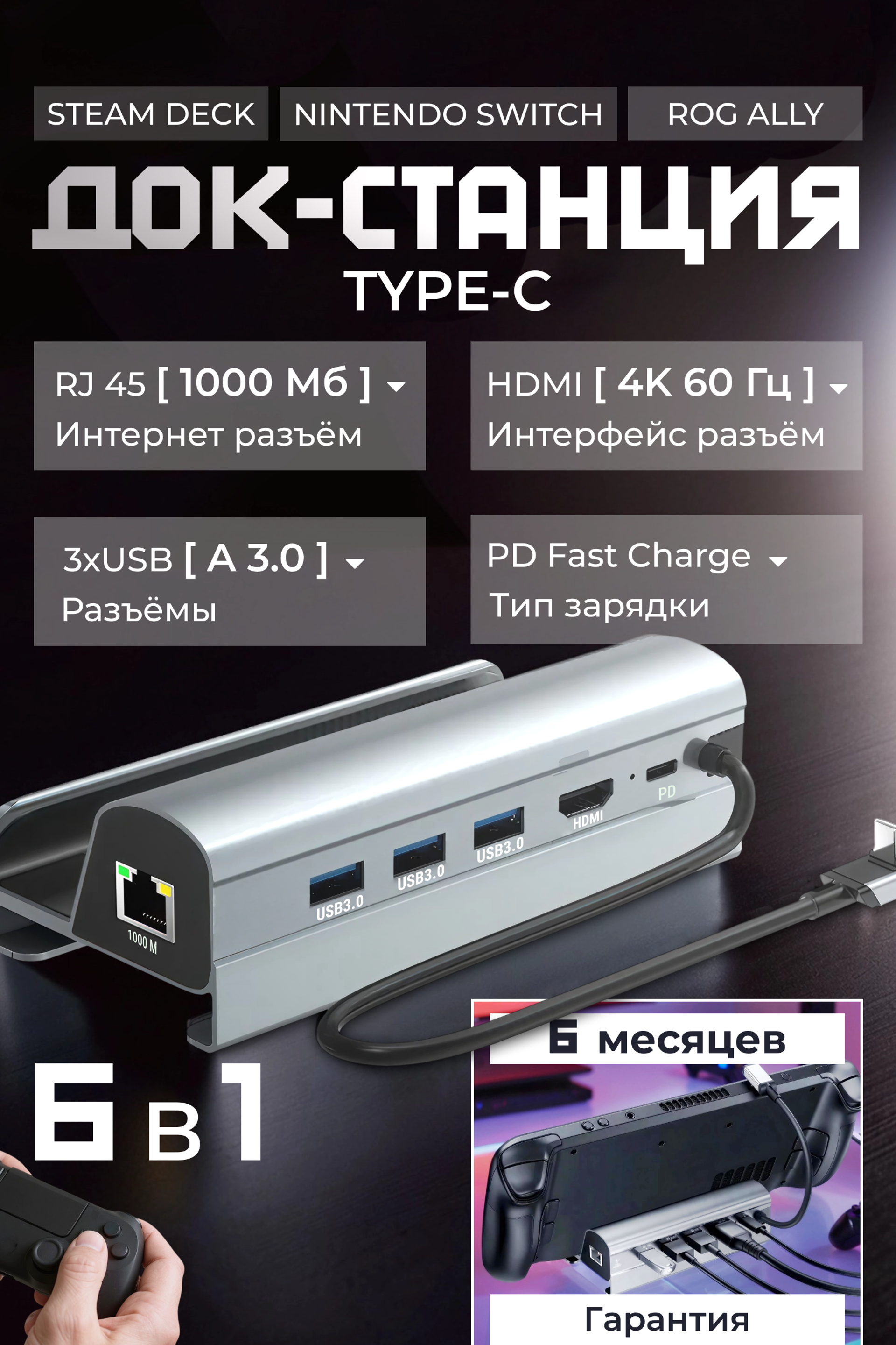 ПОДРОБНЕЕ ⏭︎ Инфографика для маркетплейсов / ДОК-станция