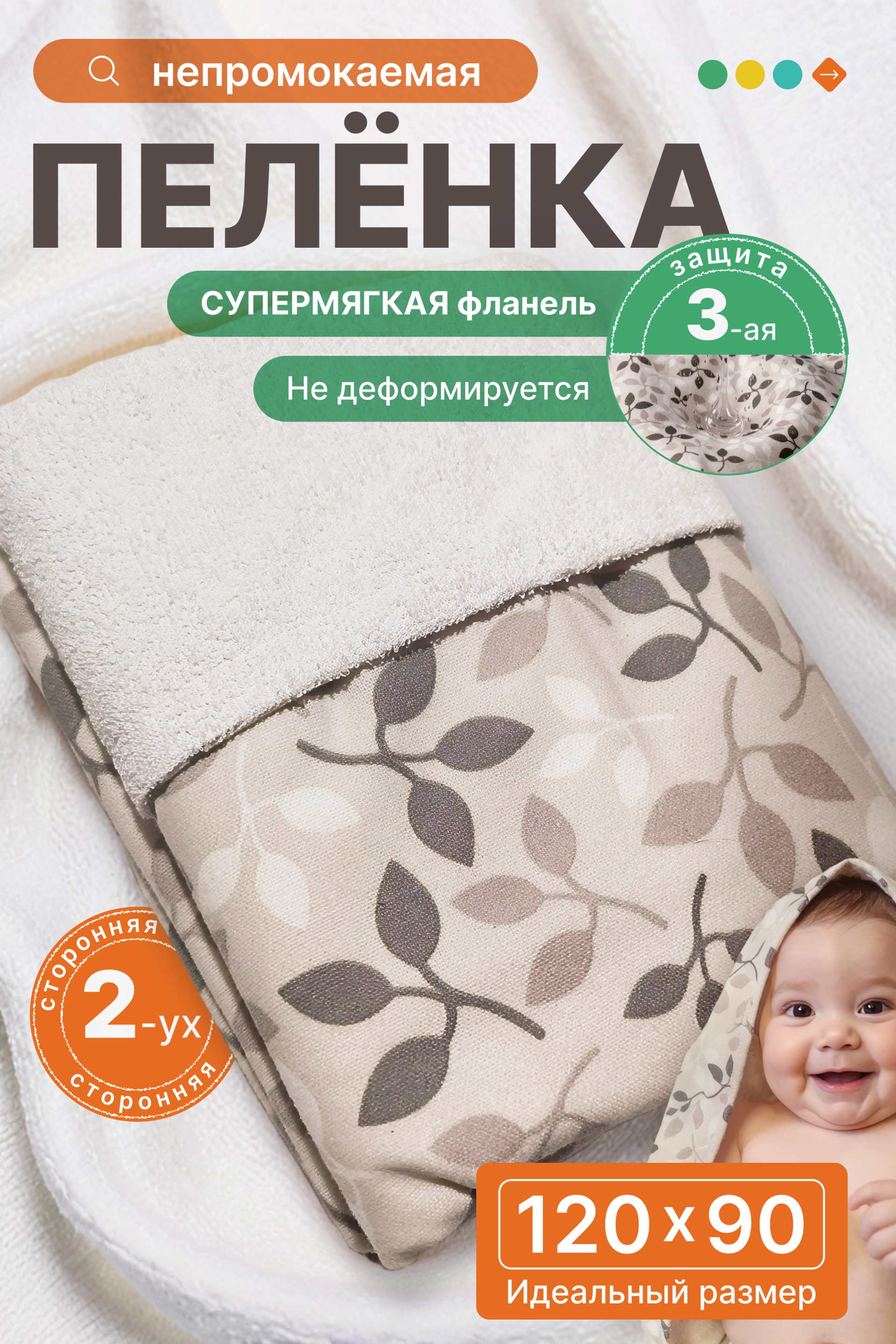 Карточка товара для детей / Инфографика /Аналитика