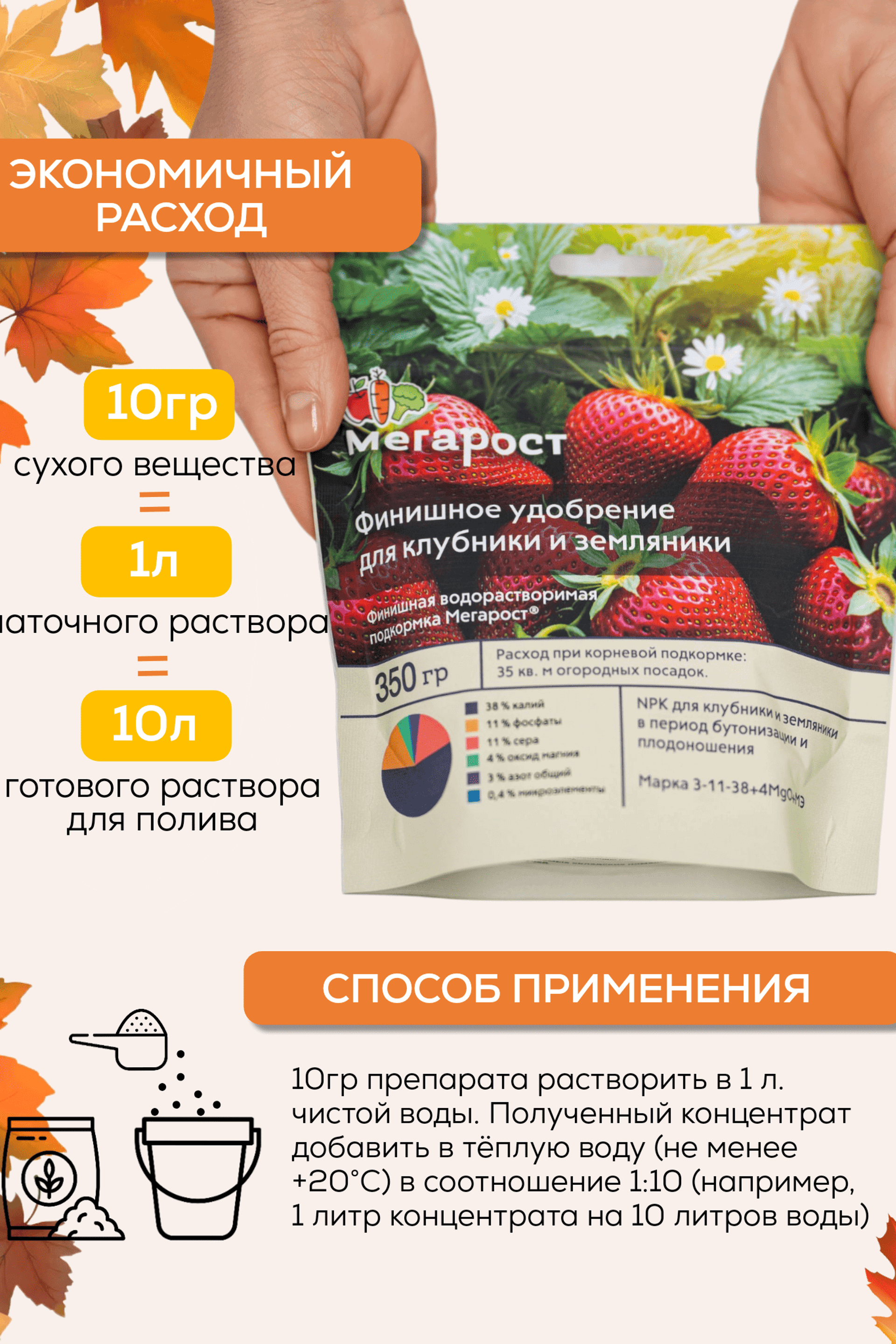 Портфолио.Инфографика для интернет магазинов | Sale Easy