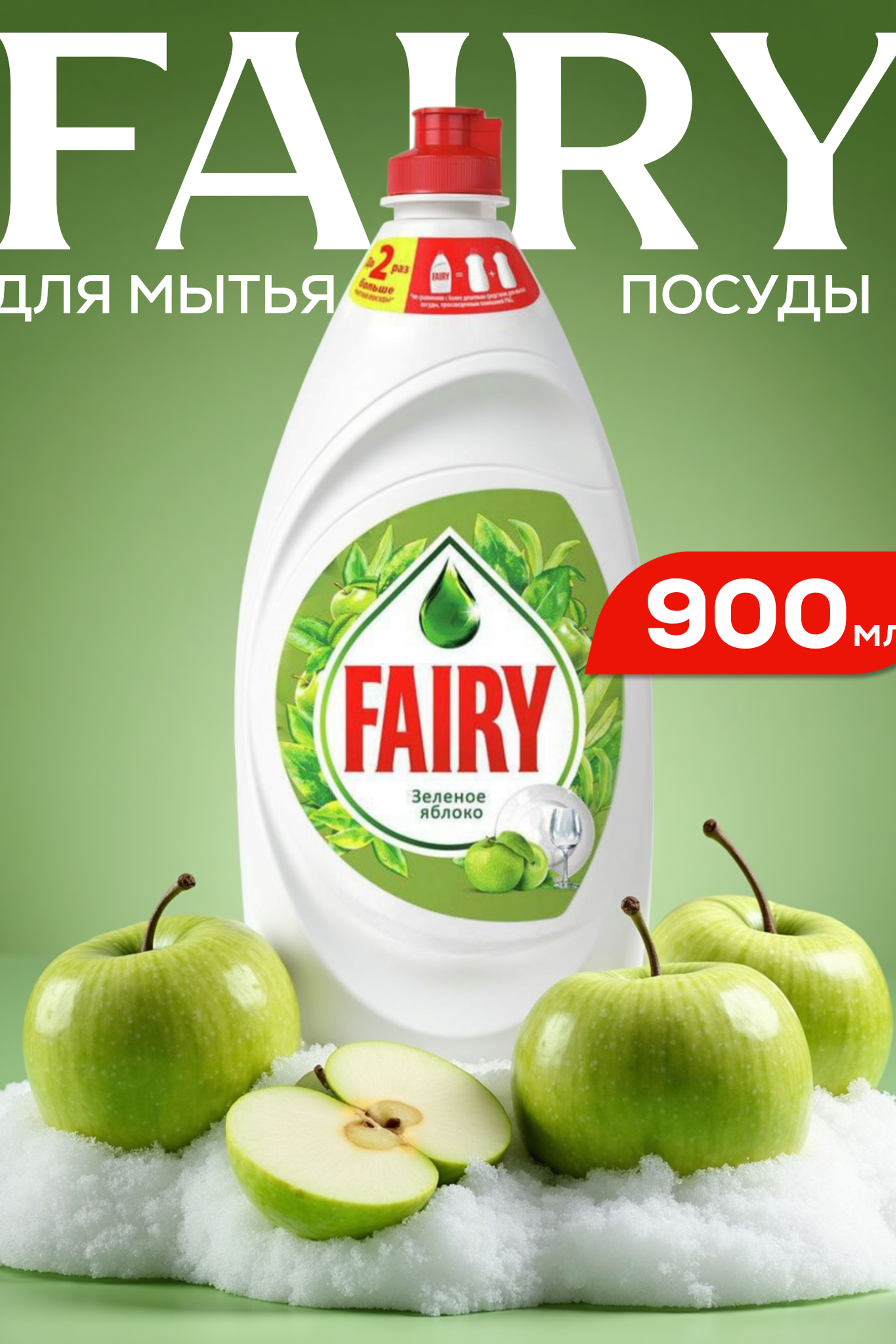 Портфолио.Инфографика для интернет магазинов | Sale Easy