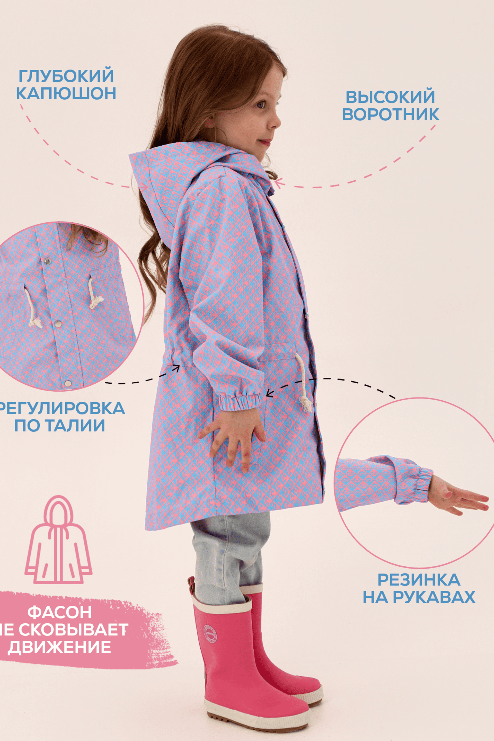 Инфографика для предметной съёмки — помогает объяснить, как продукт отвечает потребностям целевой аудитории.