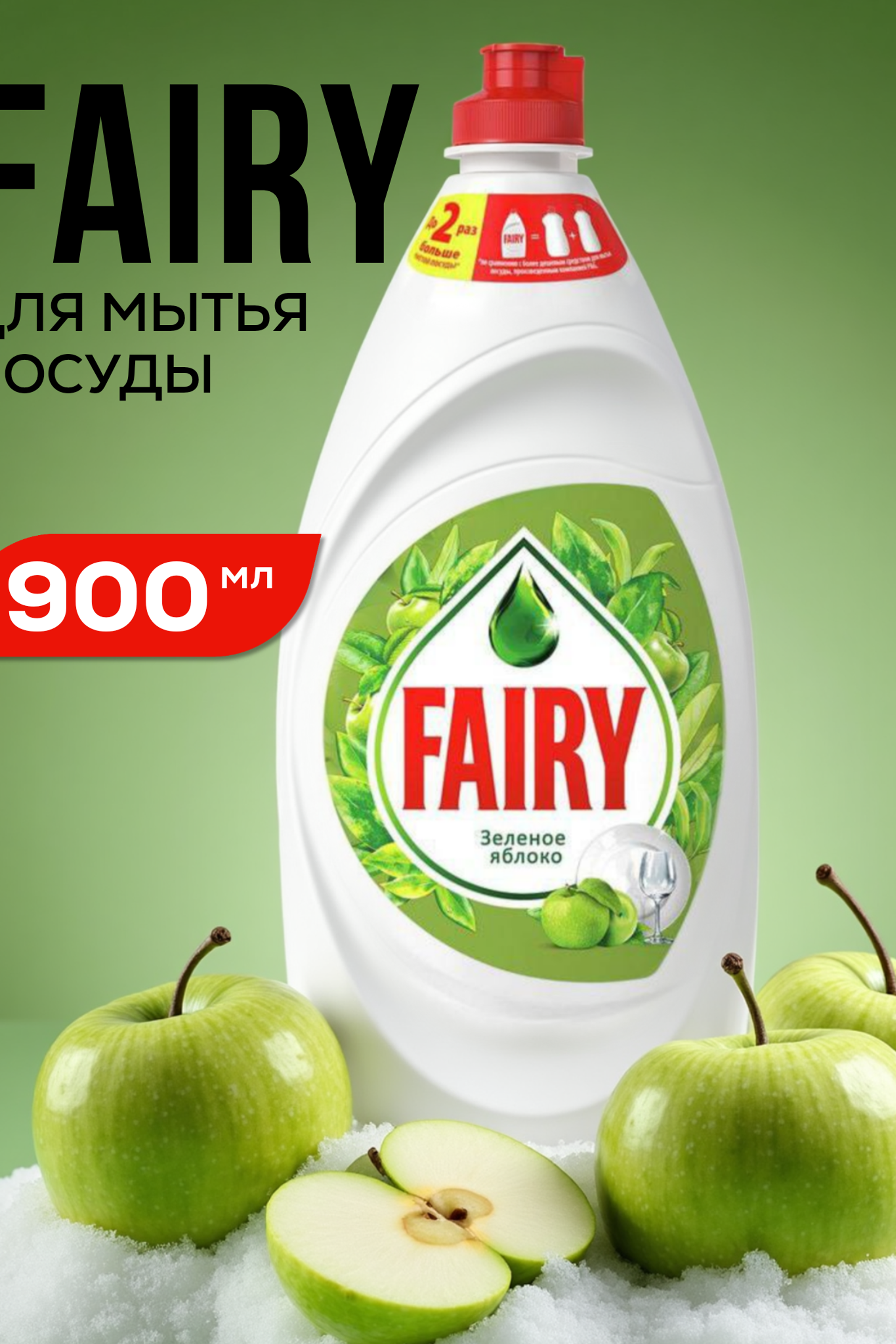 Портфолио.Инфографика для интернет магазинов | Sale Easy