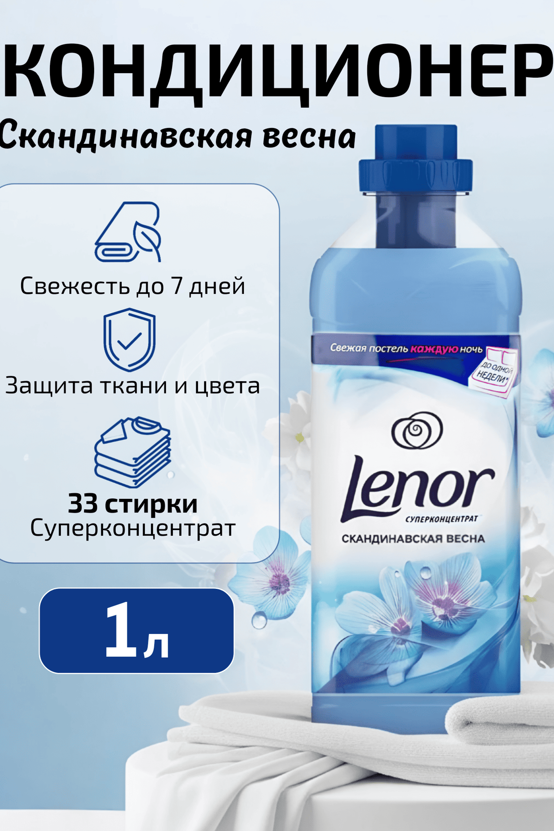 Портфолио.Инфографика для интернет магазинов | Sale Easy