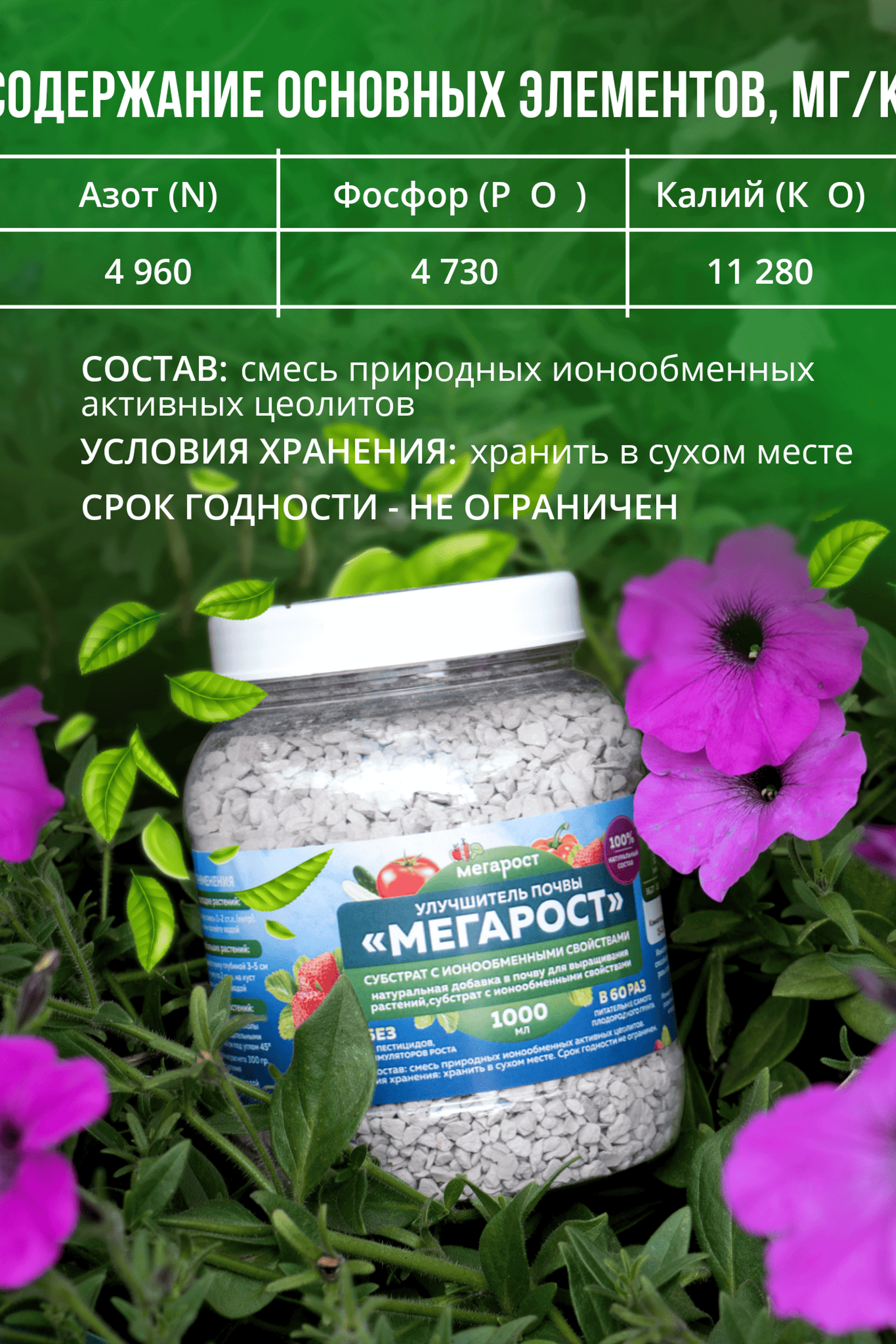 Инфографика для предметной съёмки — делает ваш товар более привлекательным и понятным для целевой аудитории.