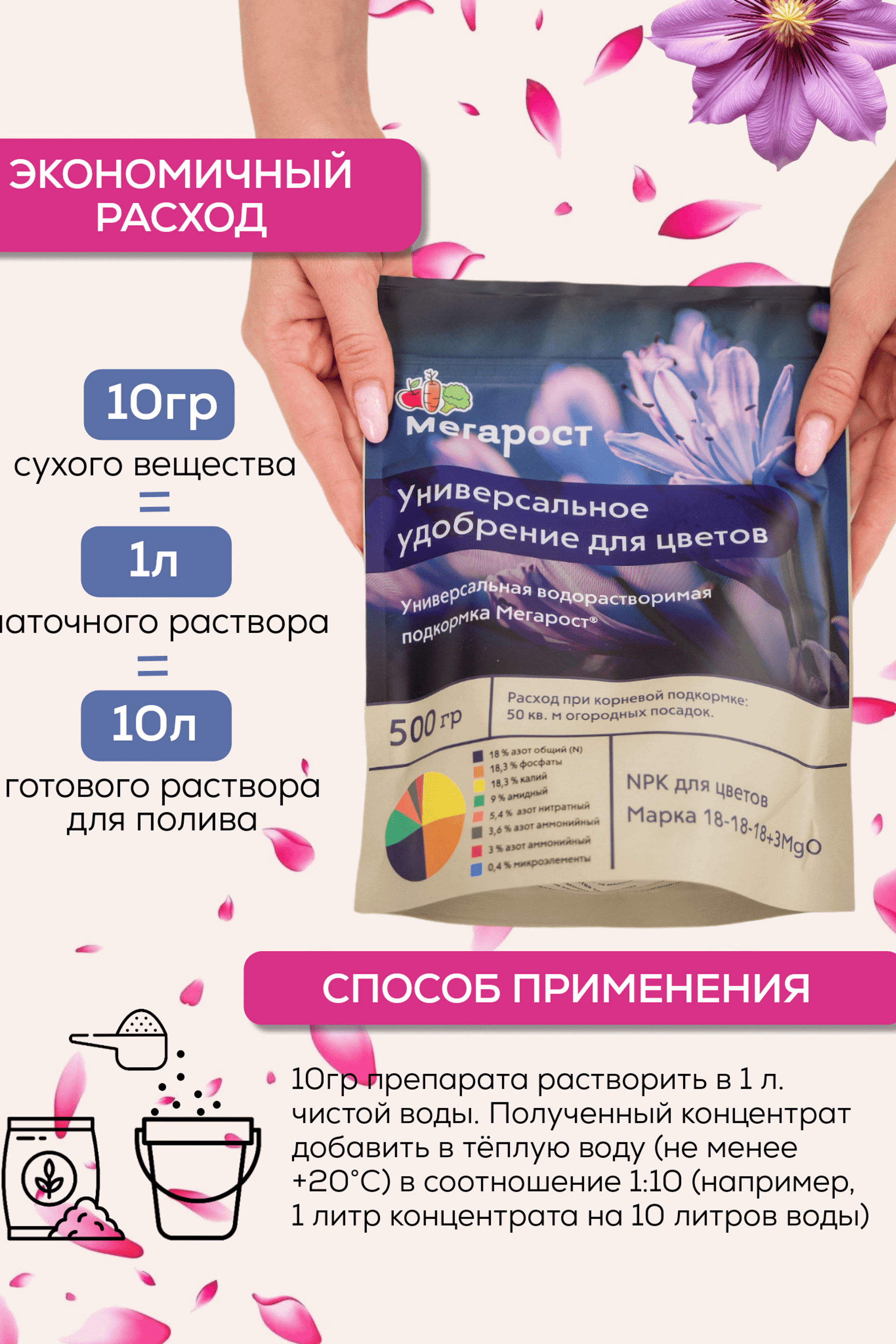 Инфографика для предметной съемки – помогает быстро и эффективно донести суть товара.