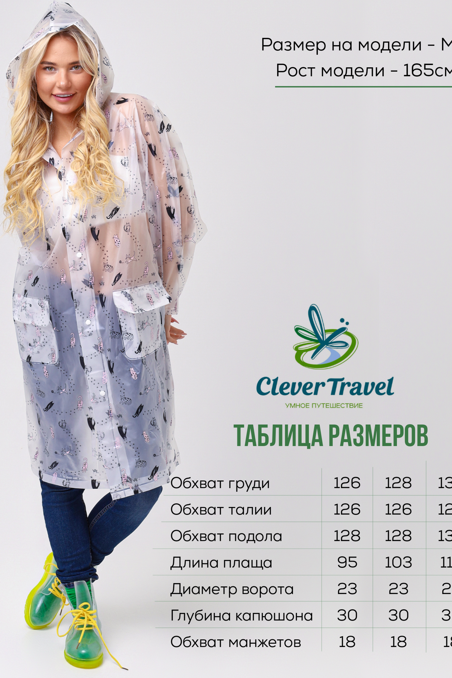 Инфографика для предметной съемки – упрощает выбор покупателем благодаря наглядной подаче данных.