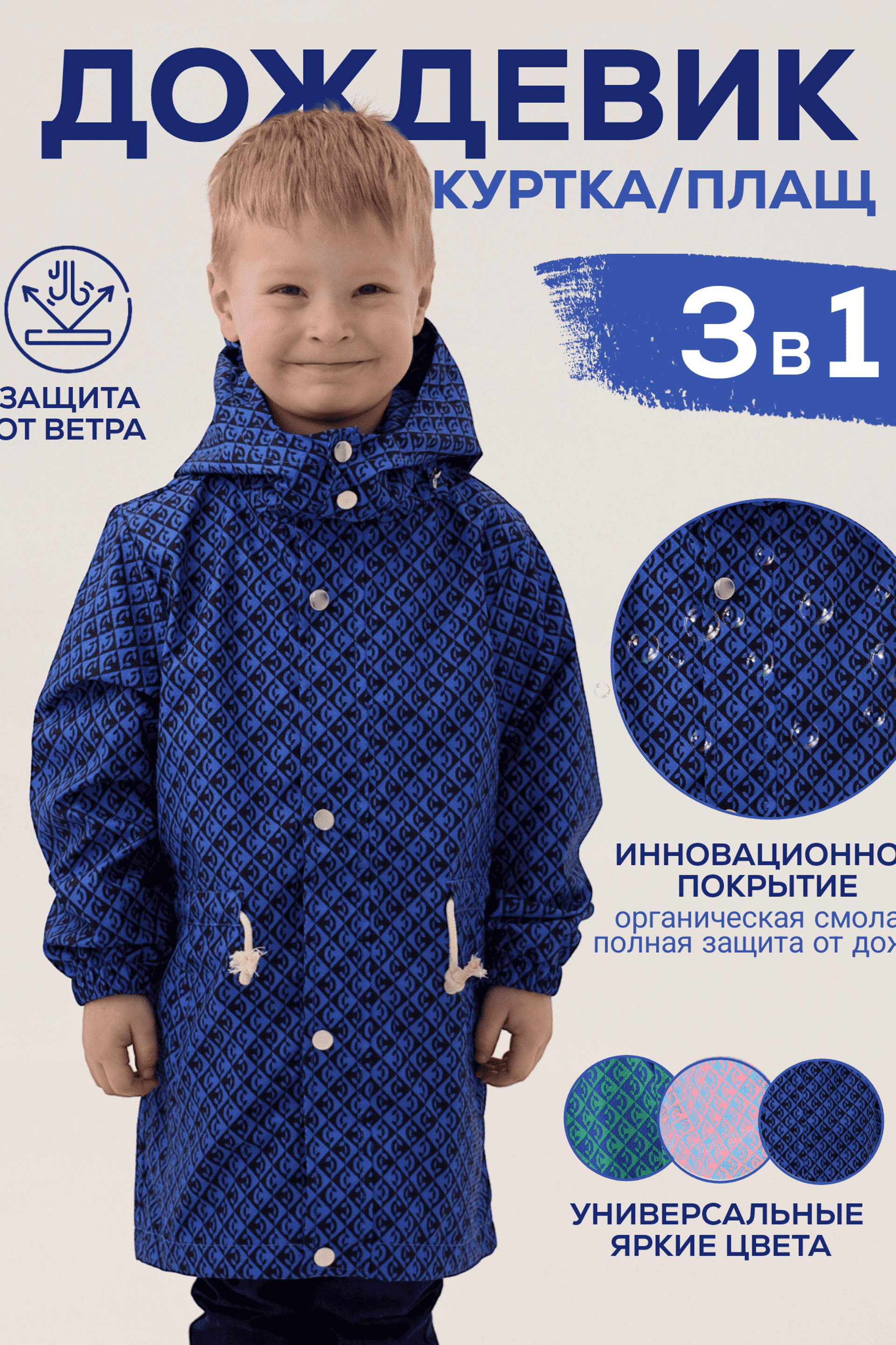 Инфографика для предметной съёмки — делает акцент на функциональных преимуществах и выгодах для покупателя.