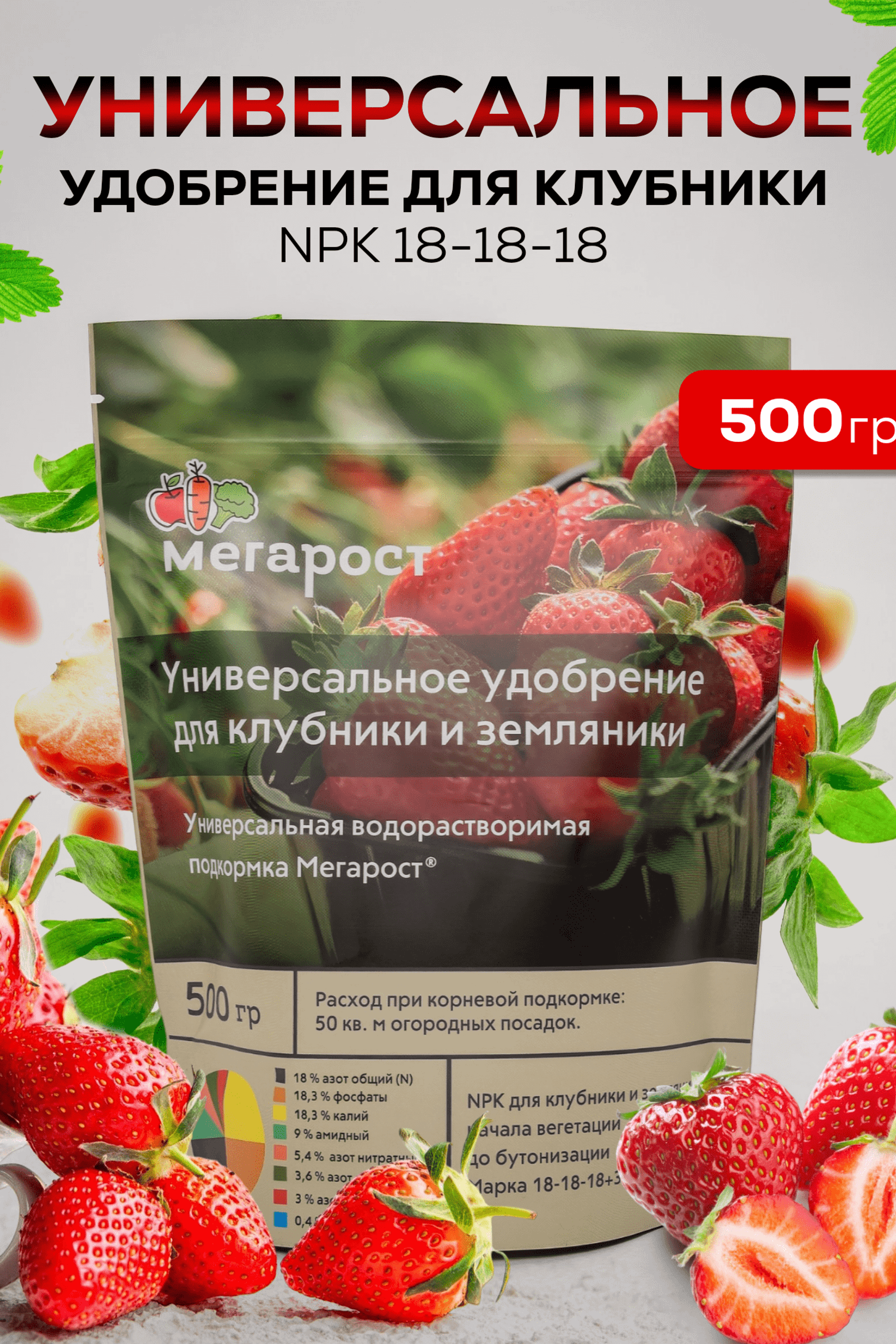 Инфографика для предметной съемки – помогает усилить доверие к товару за счет прозрачного представления его характеристик.