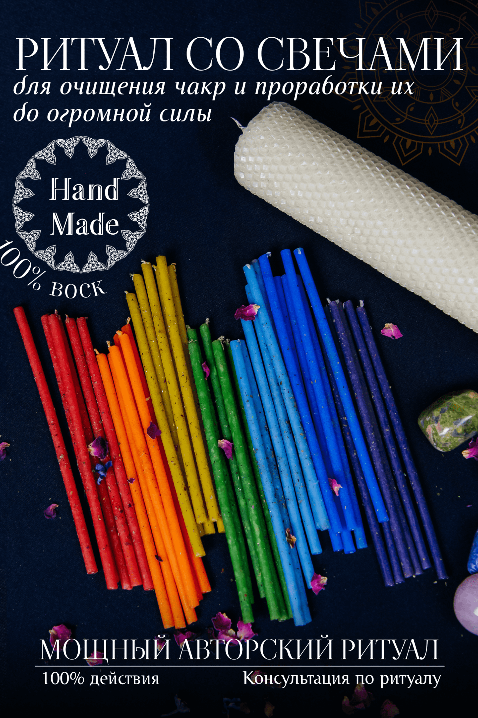 Инфографика для предметной съемки – создает образ вашего товара как элемента стиля и статуса.