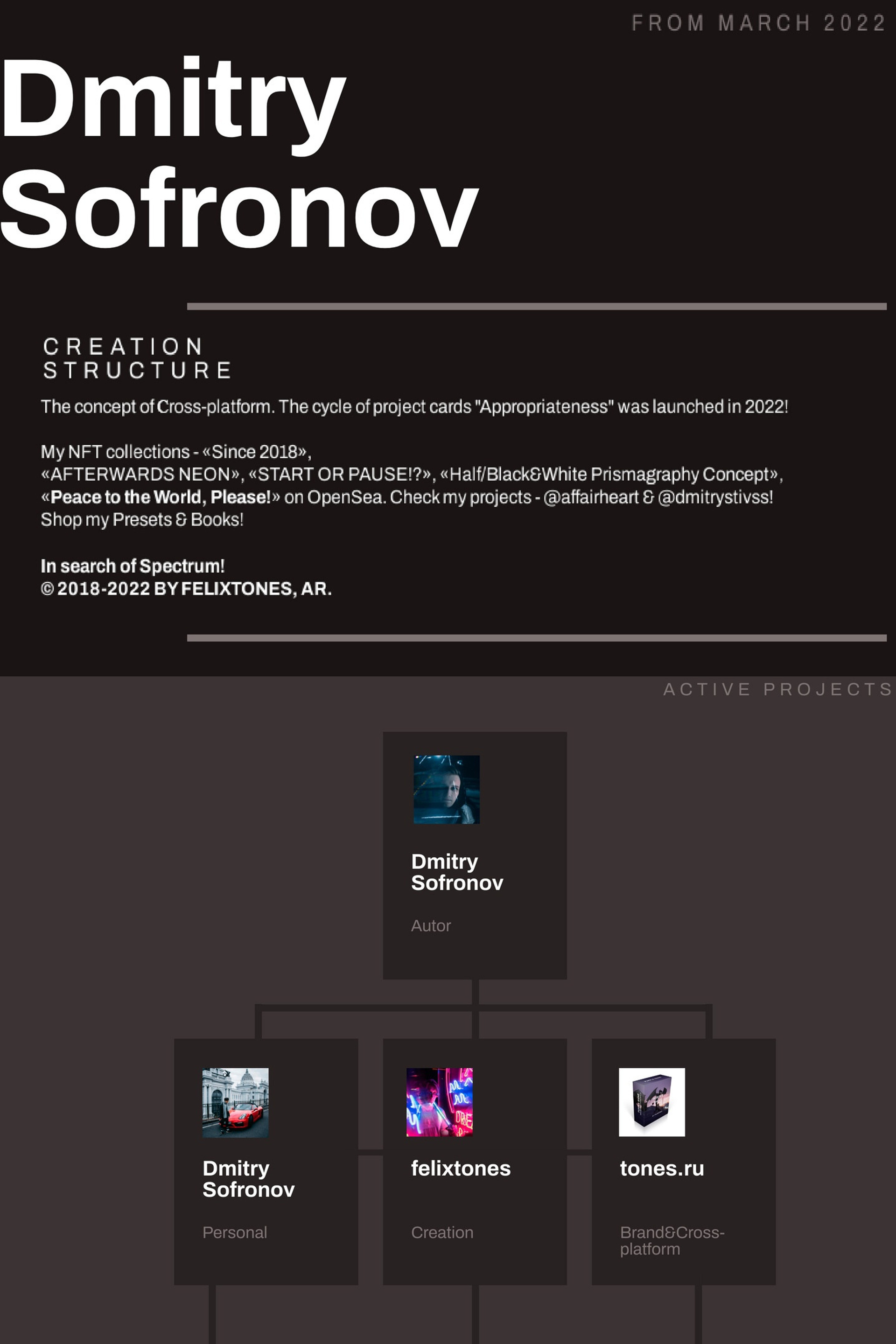 Блог. Felixtones