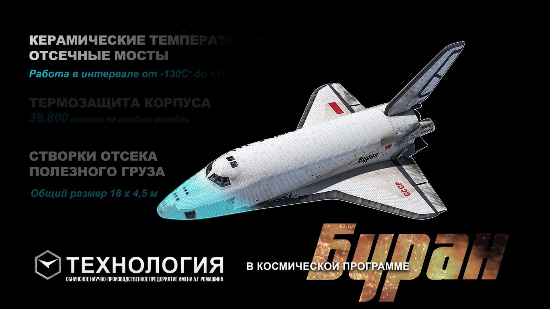 Корпоративное кино. Дмитрий Костяев. Авторское документальное кино