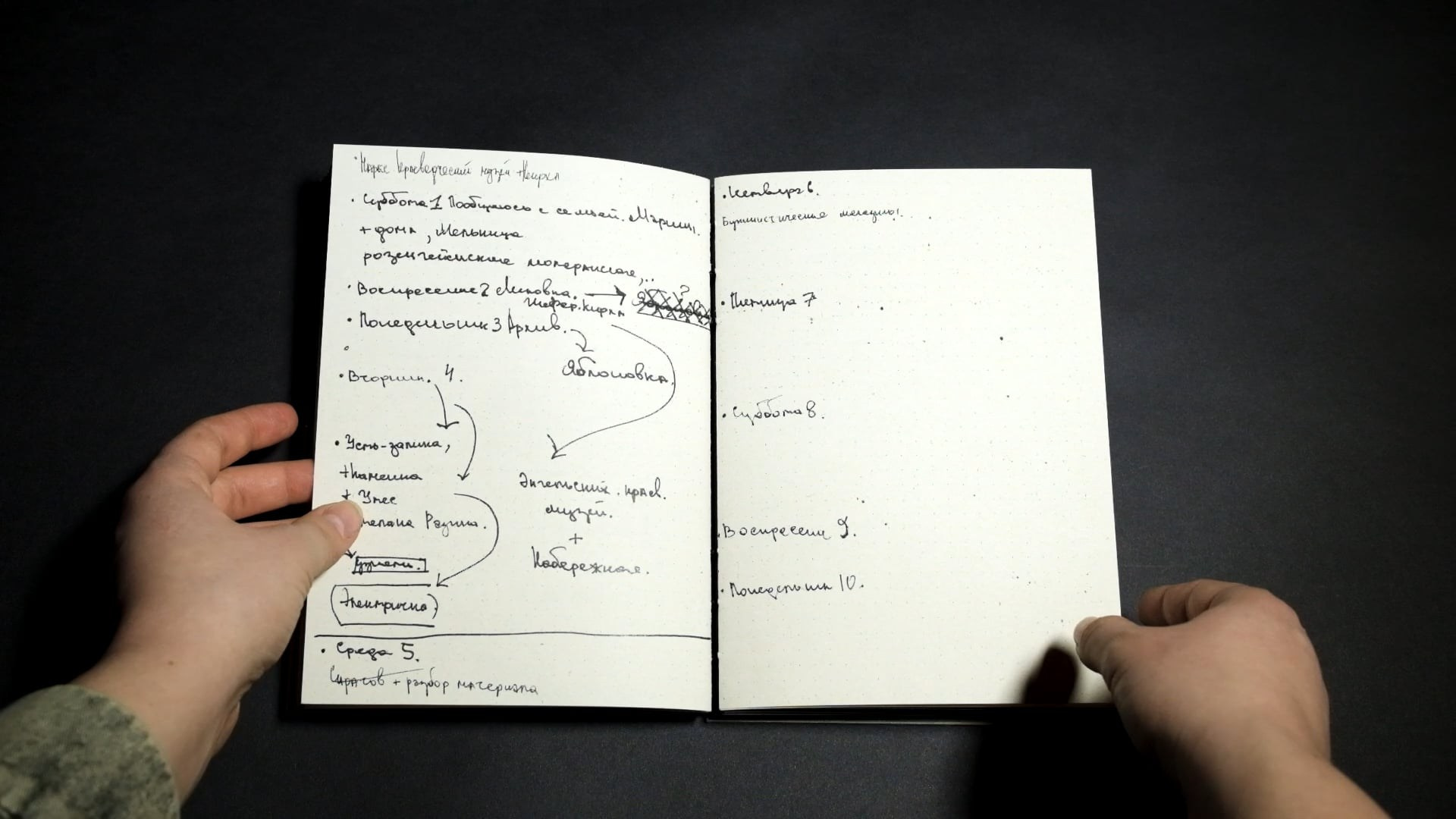 Эхо черемухи. Главная