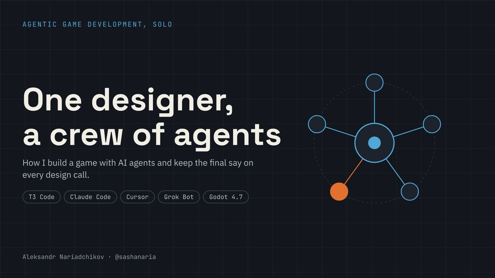 Blog by Aleksandr Nariadchikov: Game Development, Art and AI