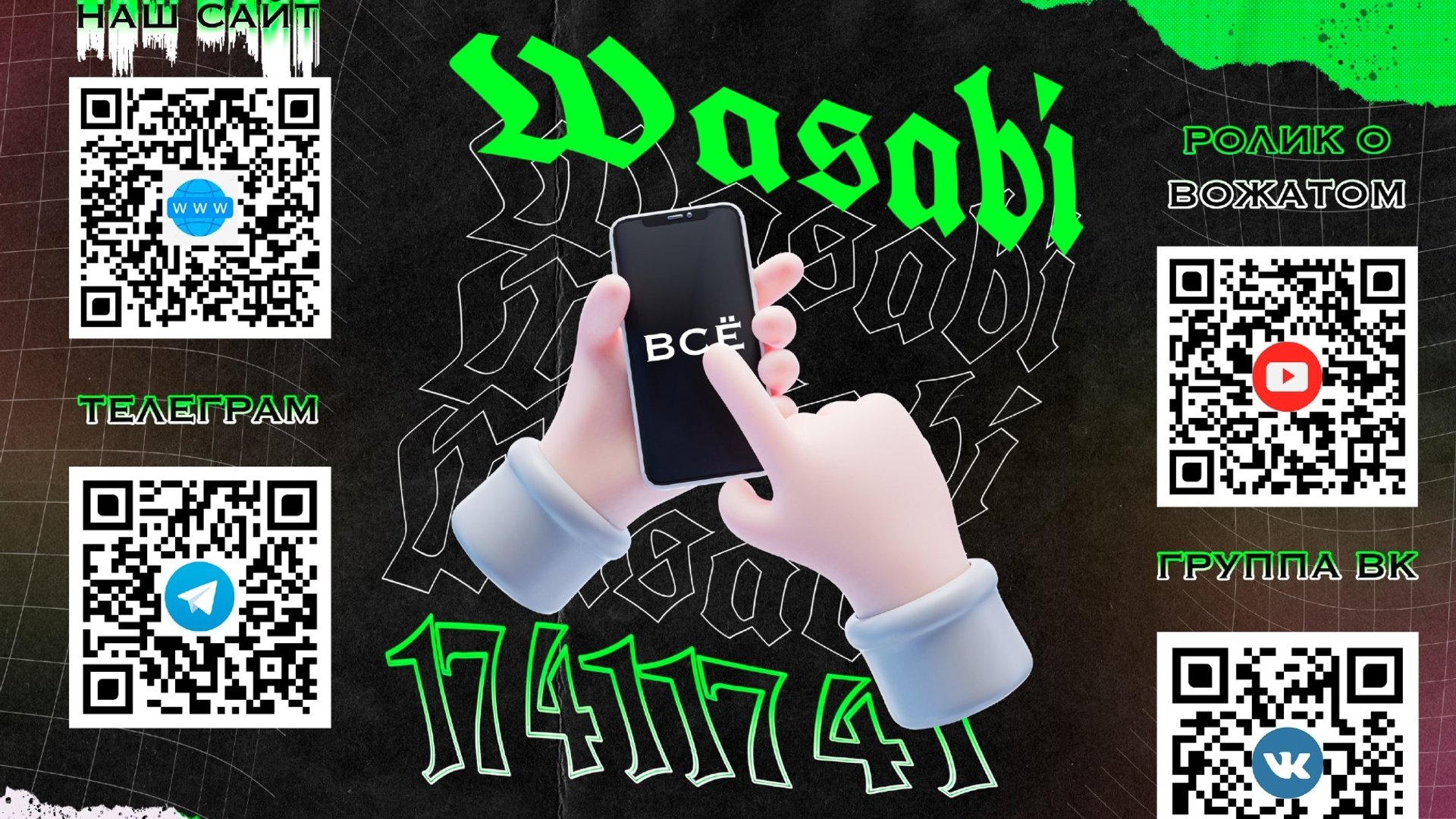 ⠀. Владислав Кожух | Фотограф | Видеограф | Режиссёр