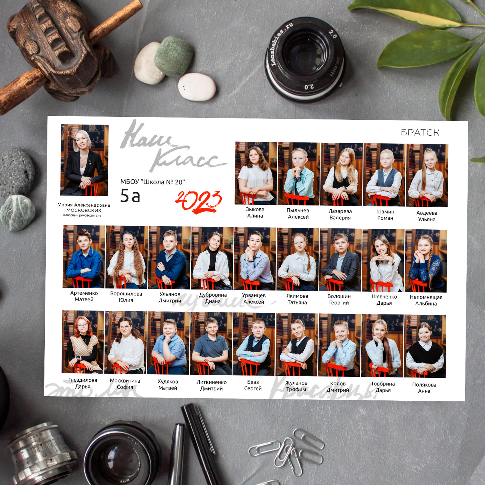 Шаблон «Библиотека»