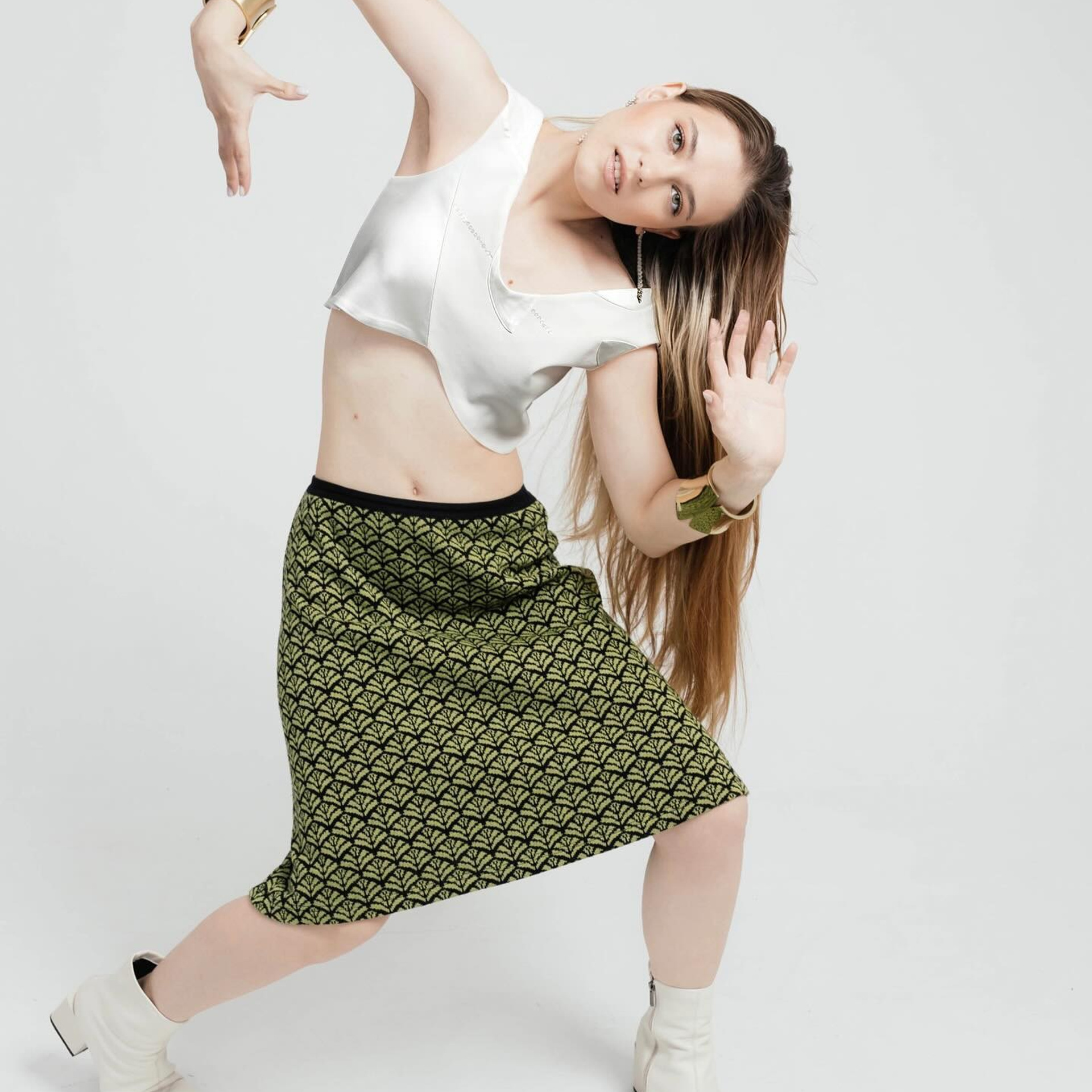 Публикации в журналах. Anika Moc