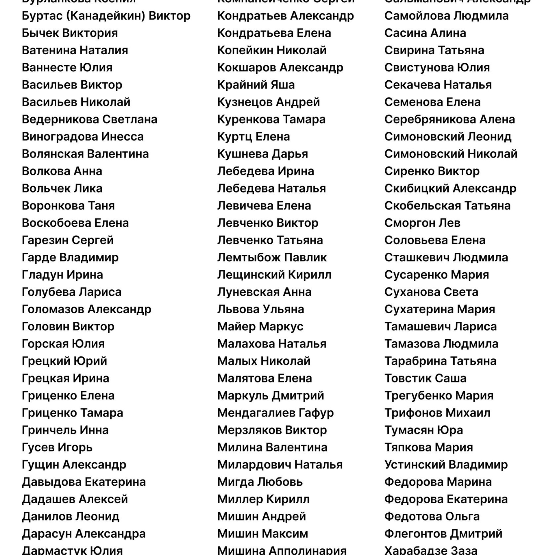 Работы года 2023