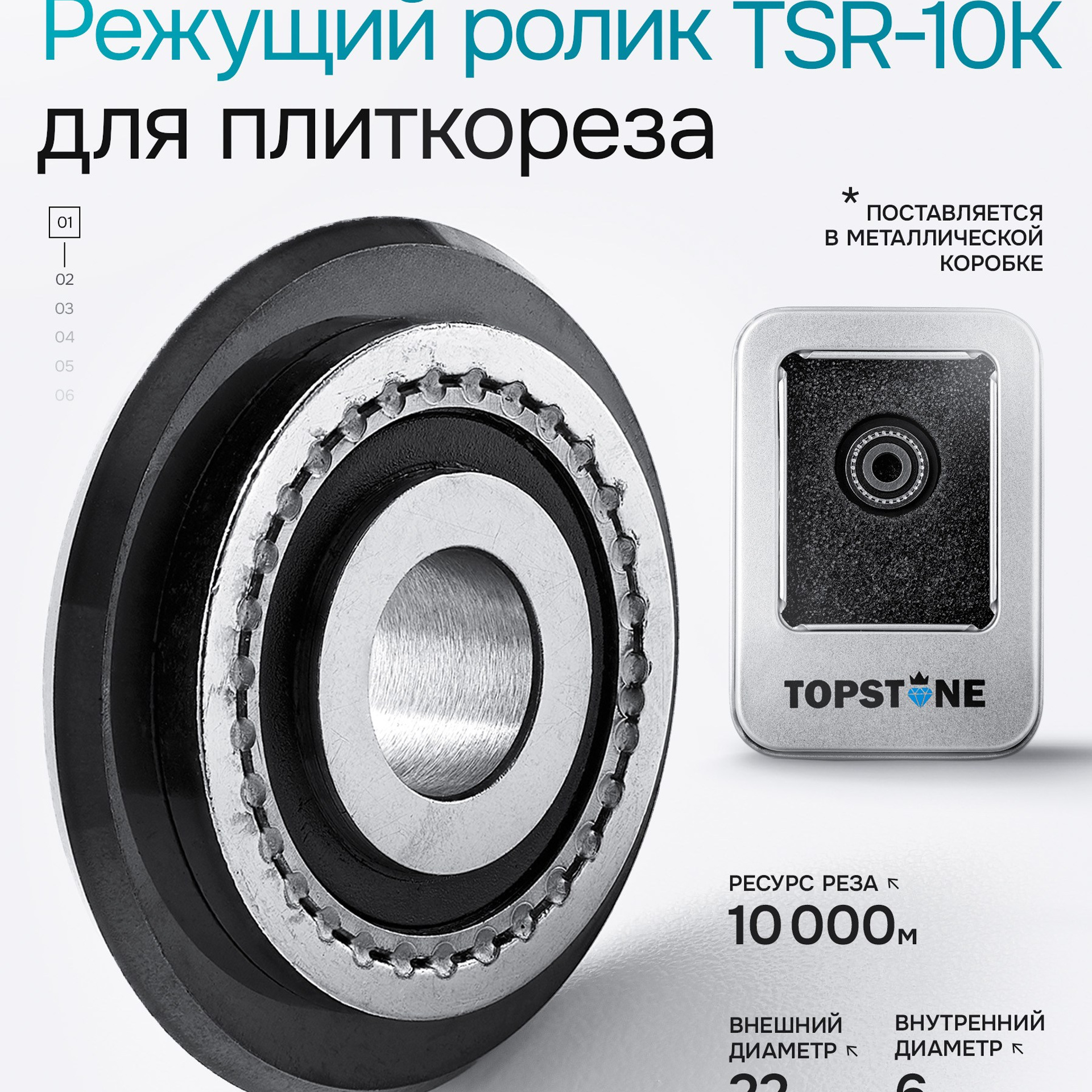 Режущий ролик