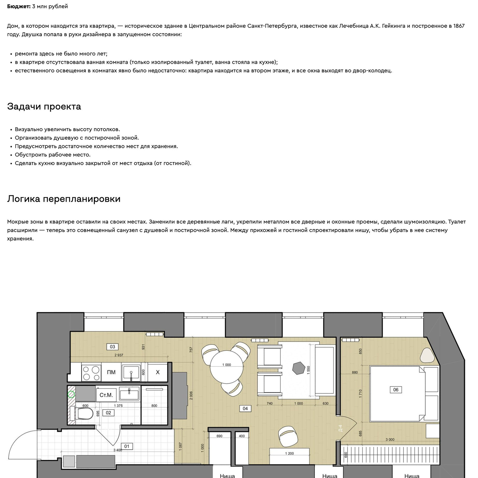 Divan.ru. Интерьерный фотограф и видеограф в Санкт-Петербурге и Москве