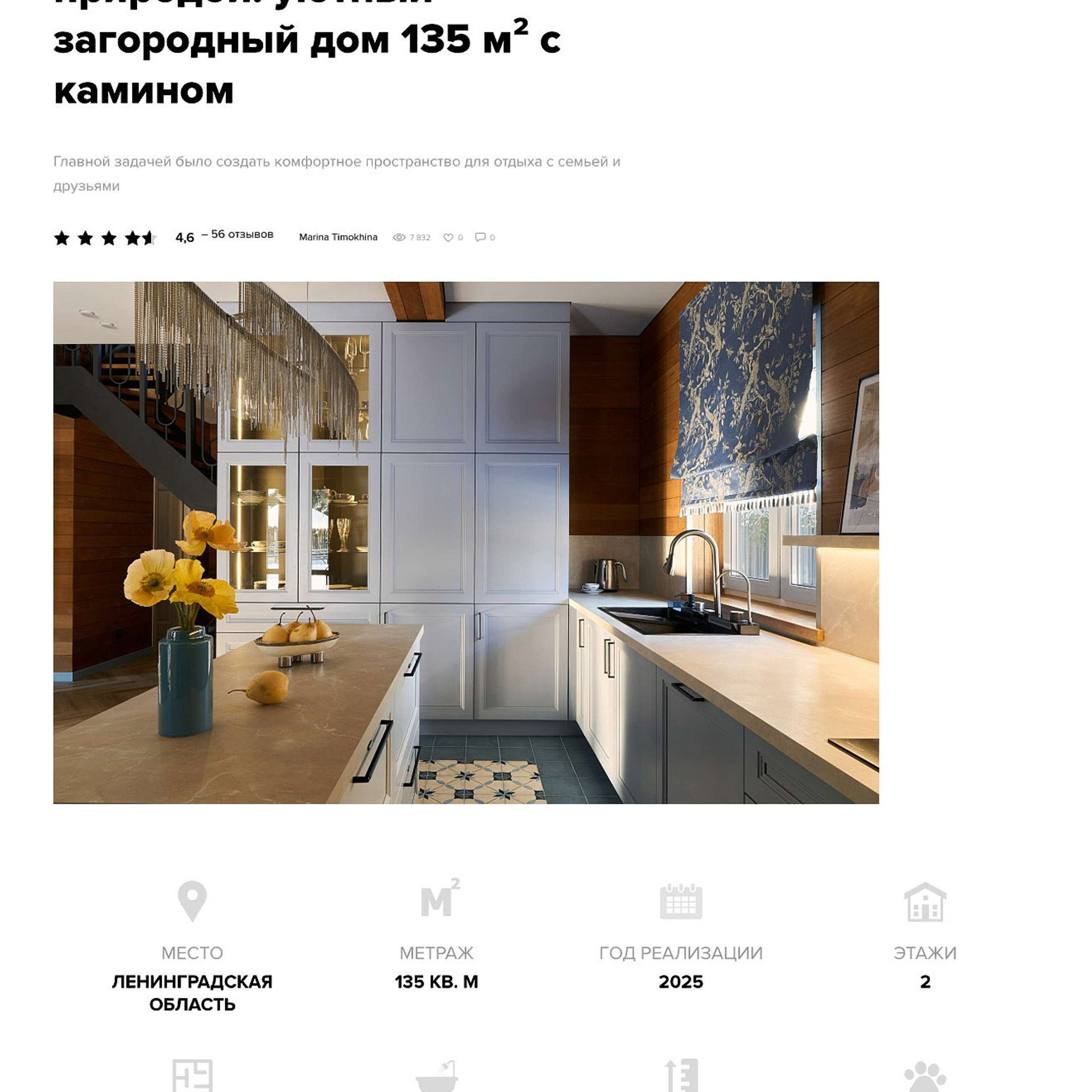 публикация в INMYROOM