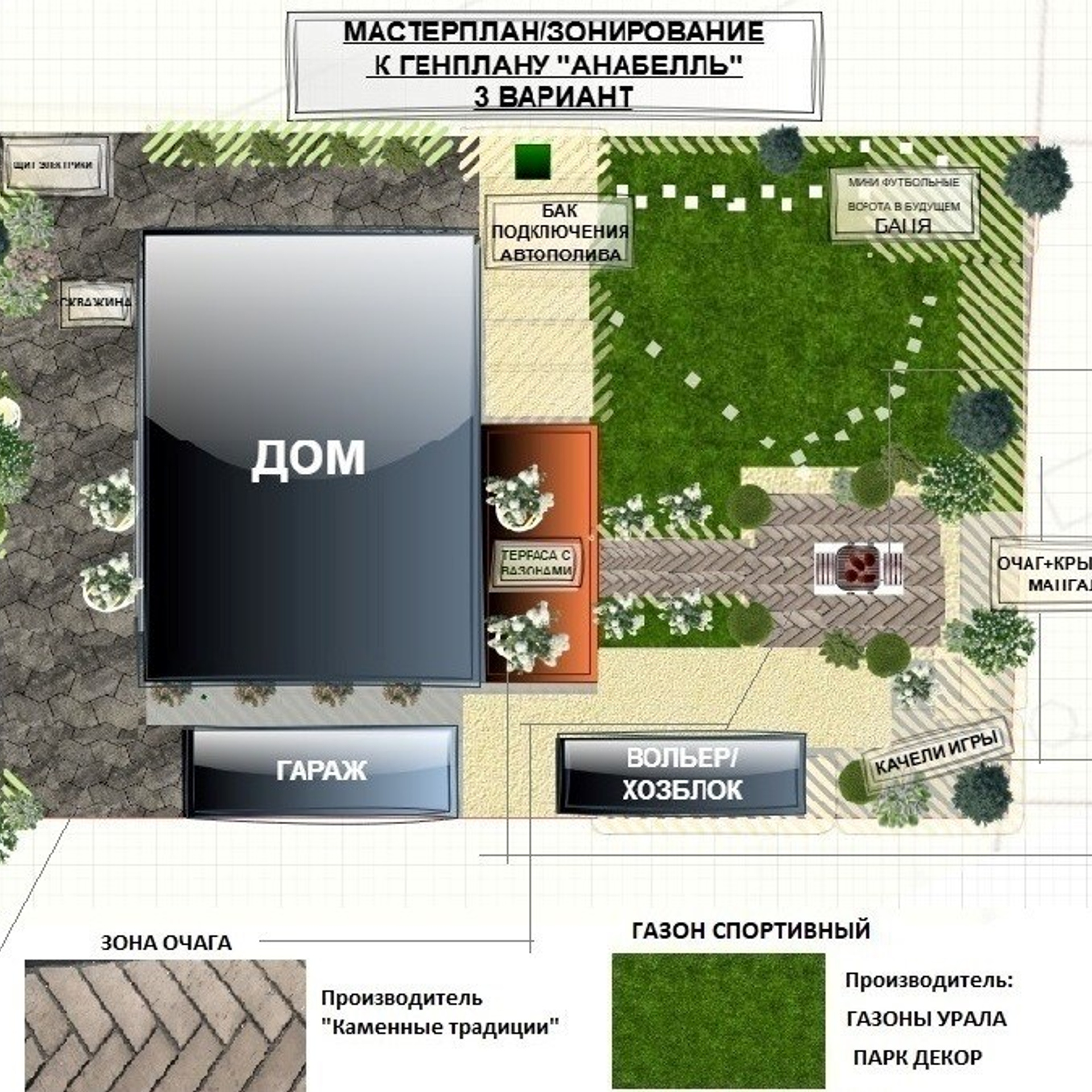 Сметчик проекты Екатеринбург Пермь  Новости Екатеринбург. Ландшафт Сметчик Генплан Ландшафтный дизайнер новости Екатеринбург Пермь