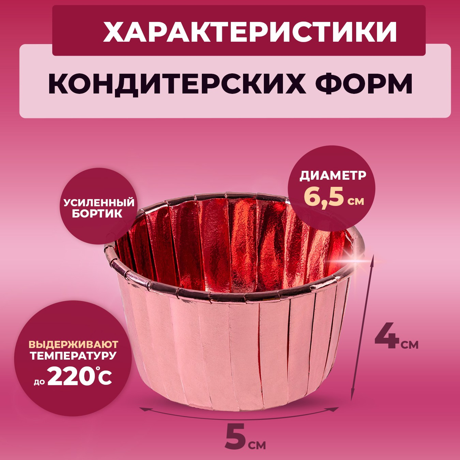 Для гендер пати