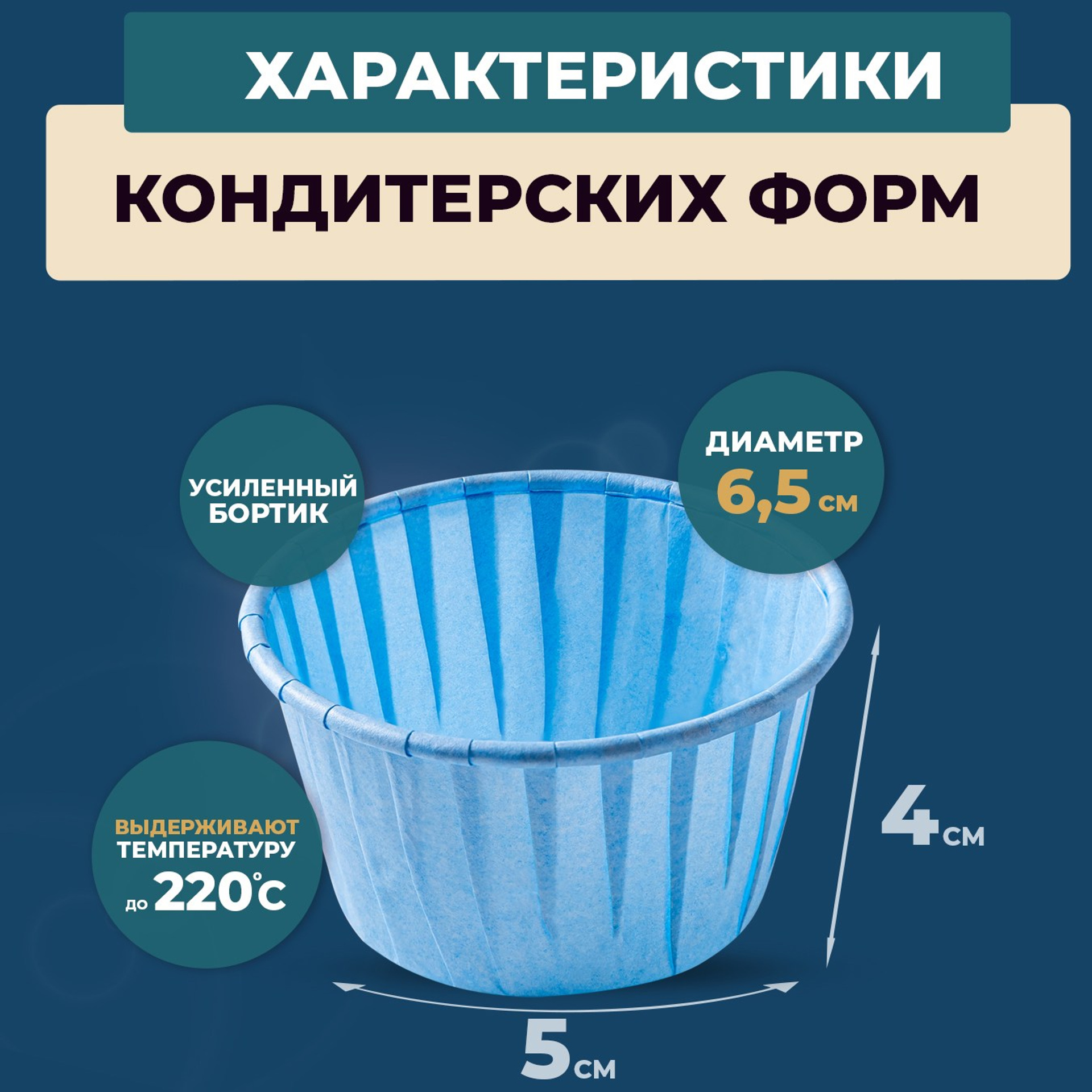 на Гендер-пати