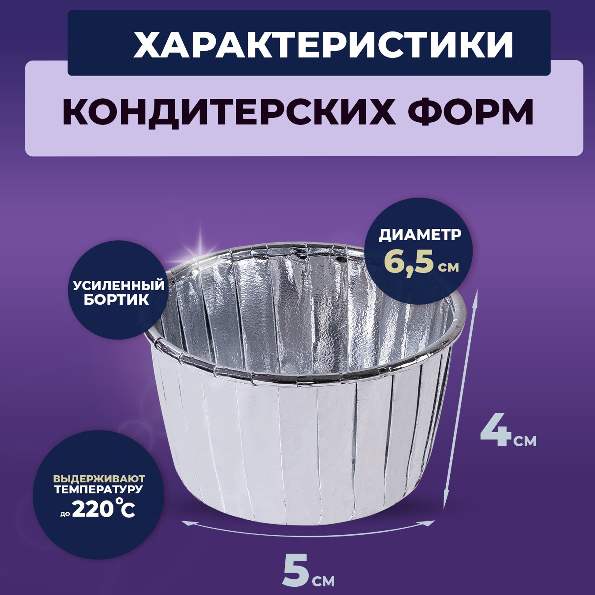 Для гендер пати