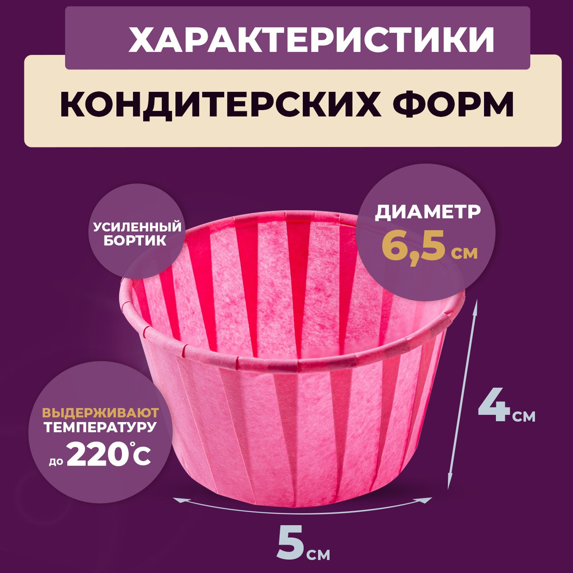 на гендер парти вечеринку