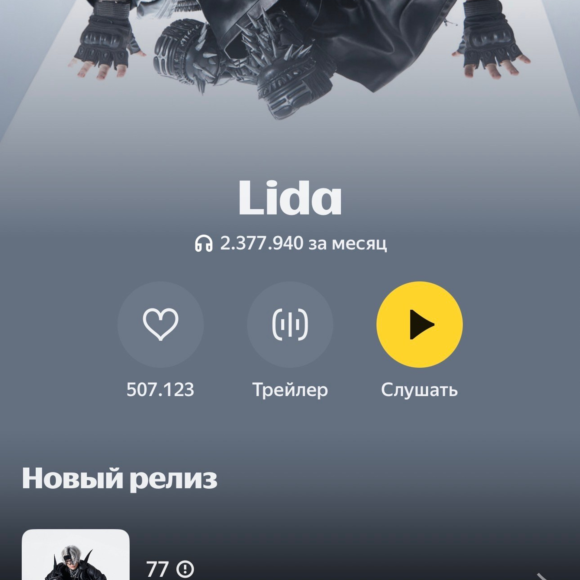 Контакты. Jonyiti