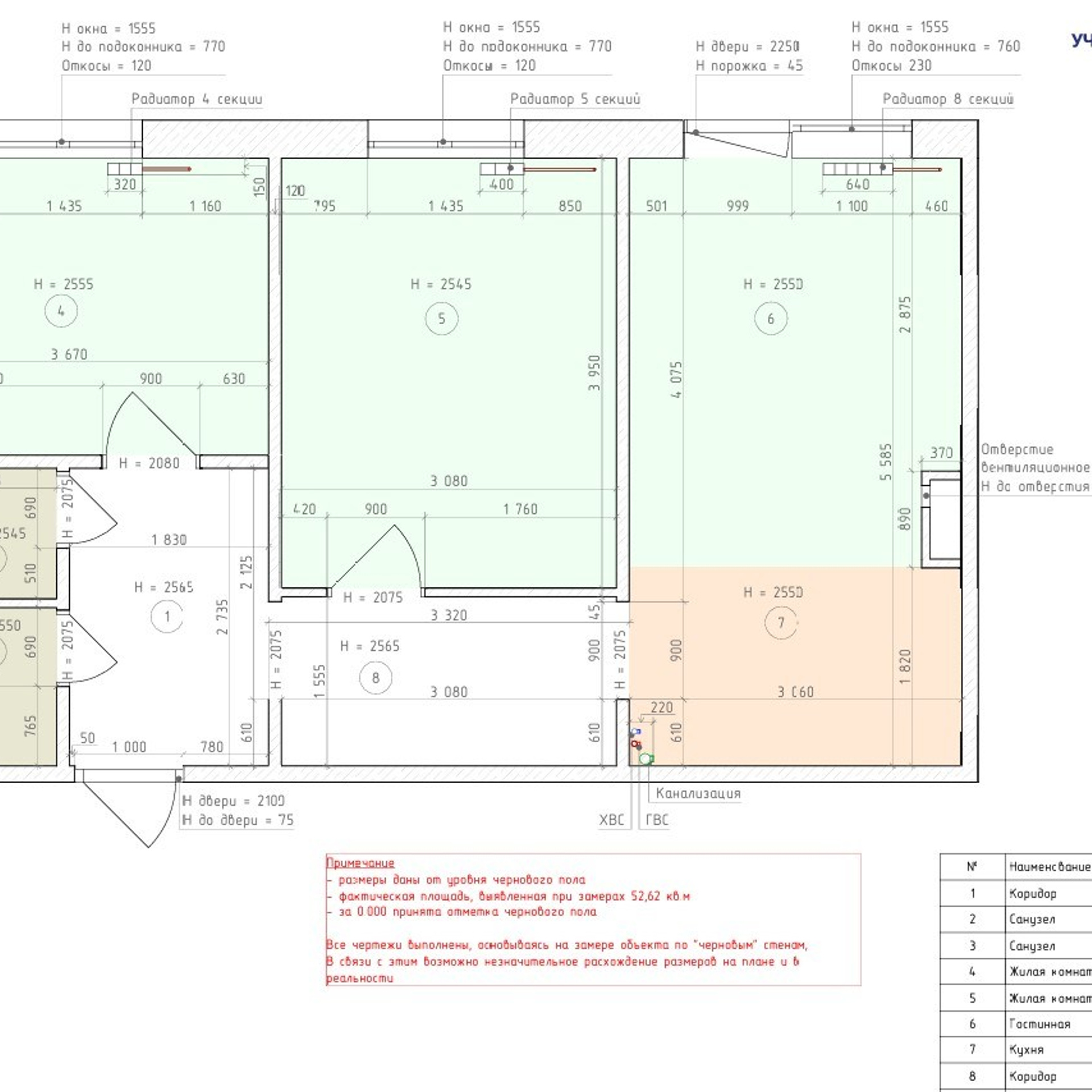 Схемы реализации