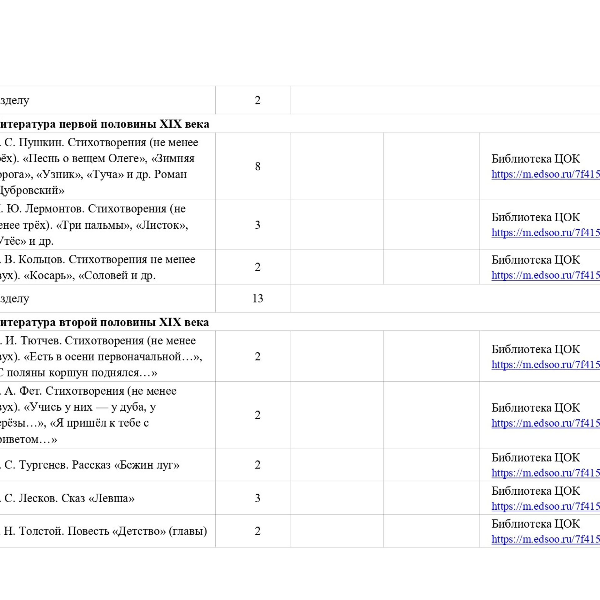 Рабочие программы