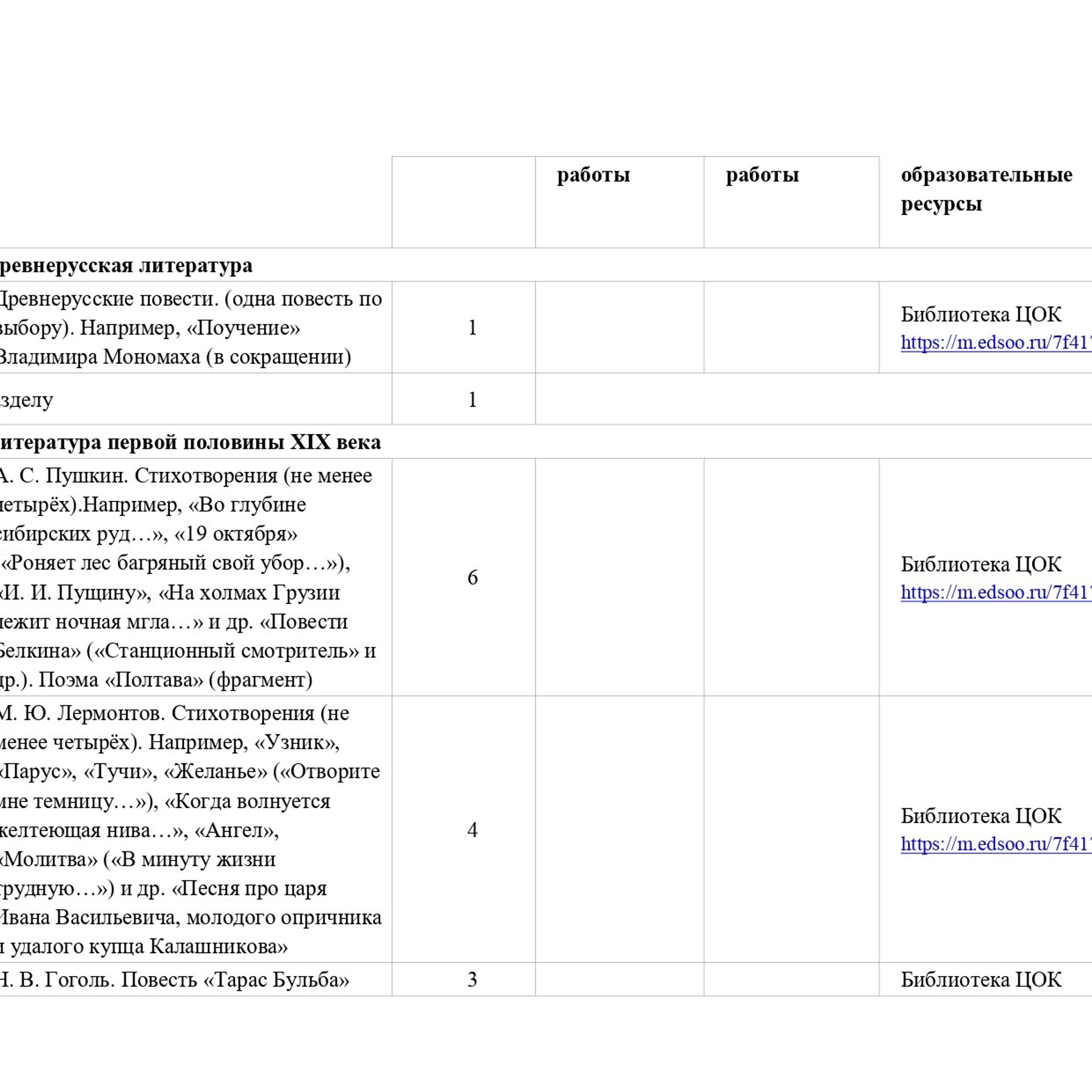 Рабочие программы