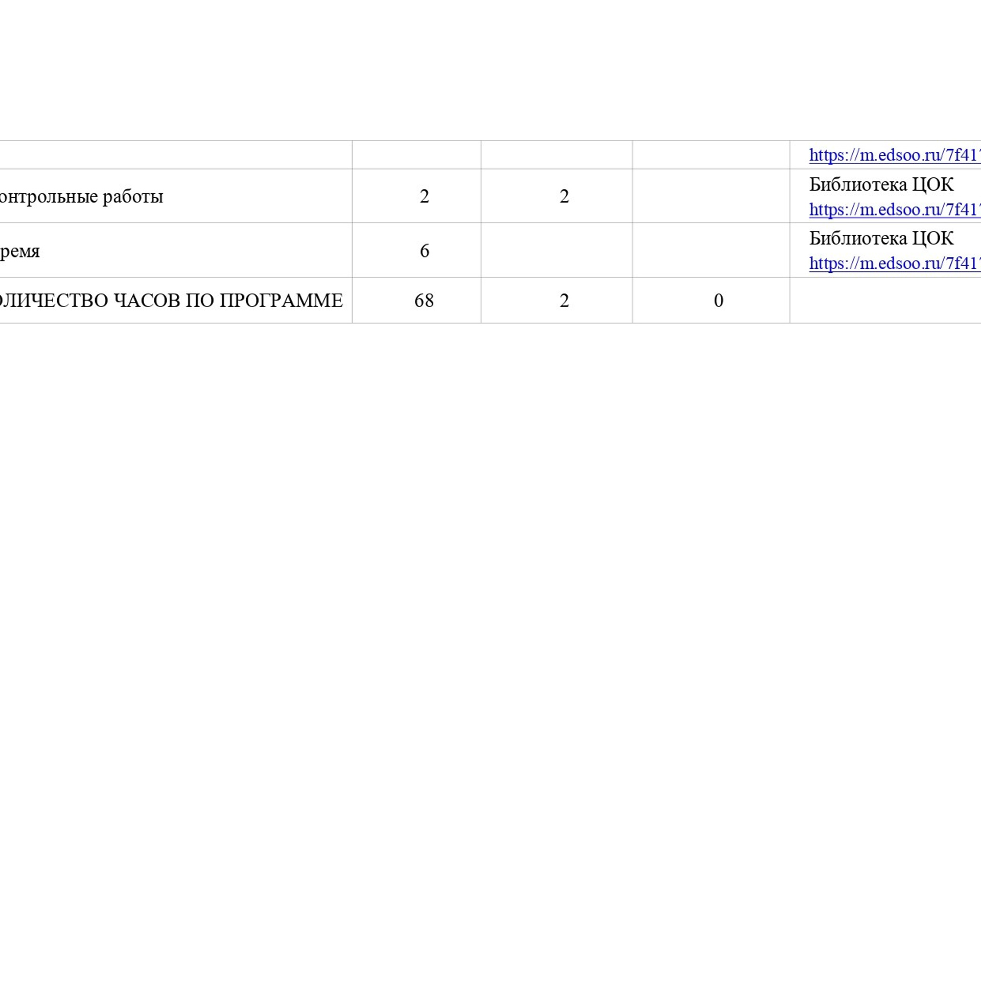 Рабочие программы