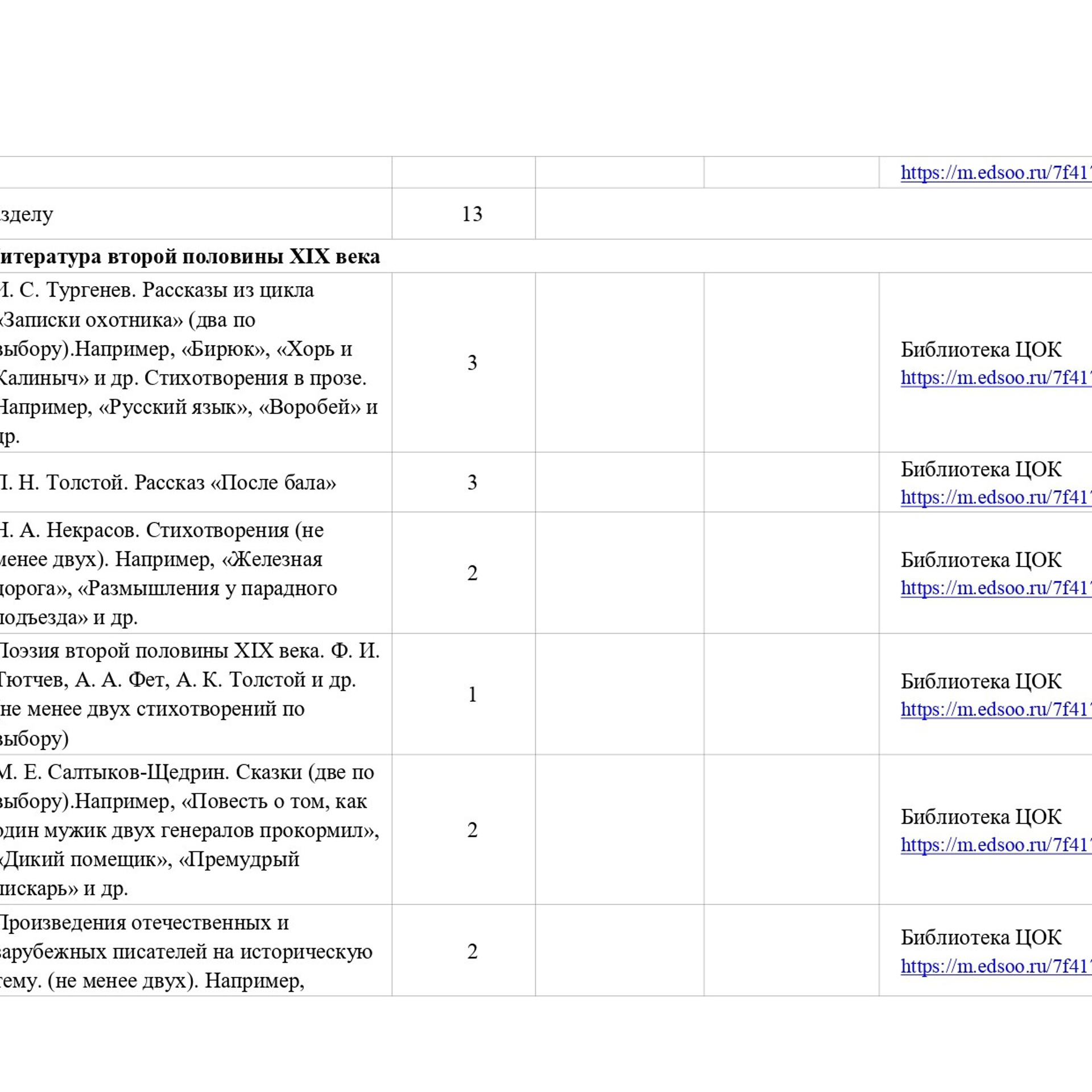 Рабочие программы