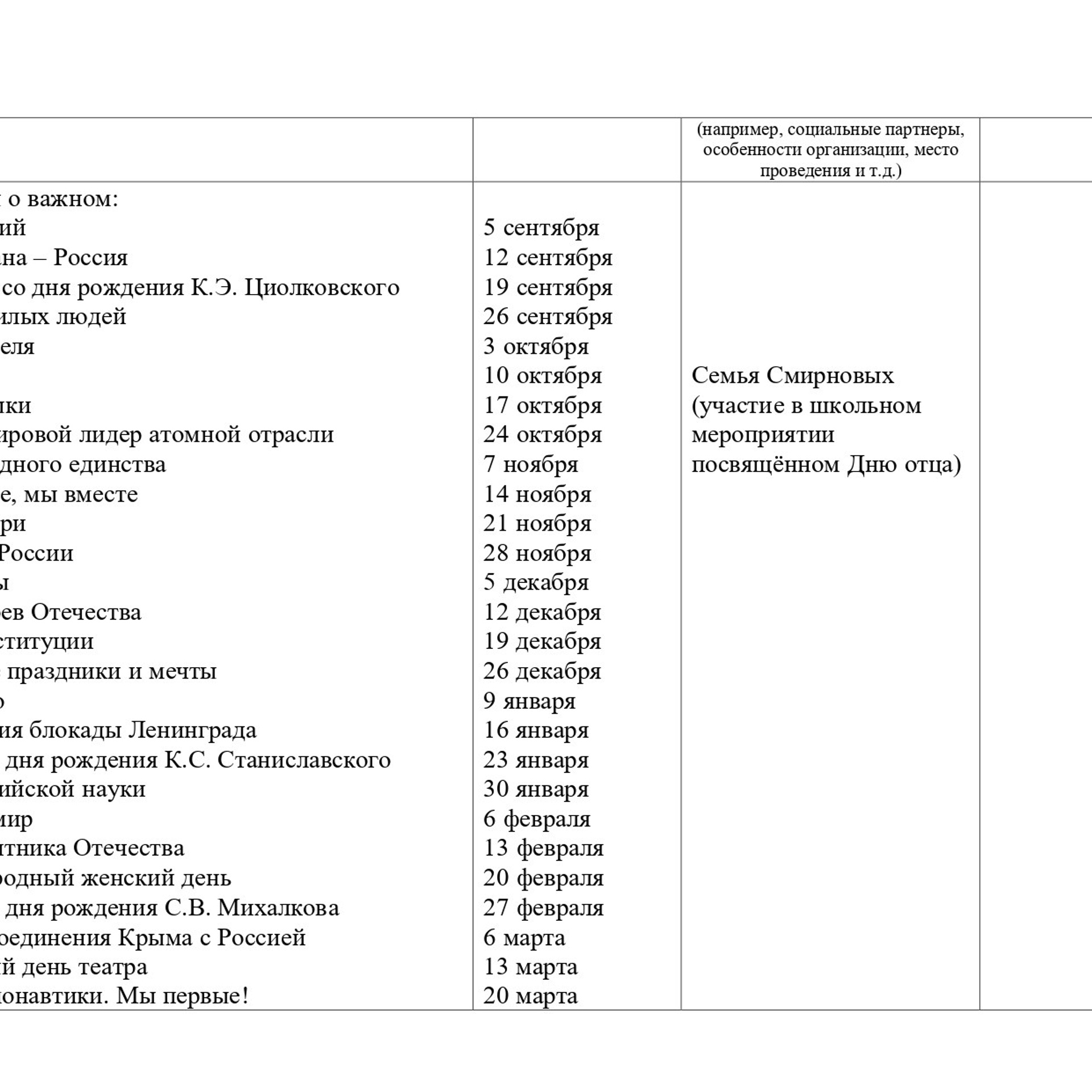 План воспитательной работы 2022-2023