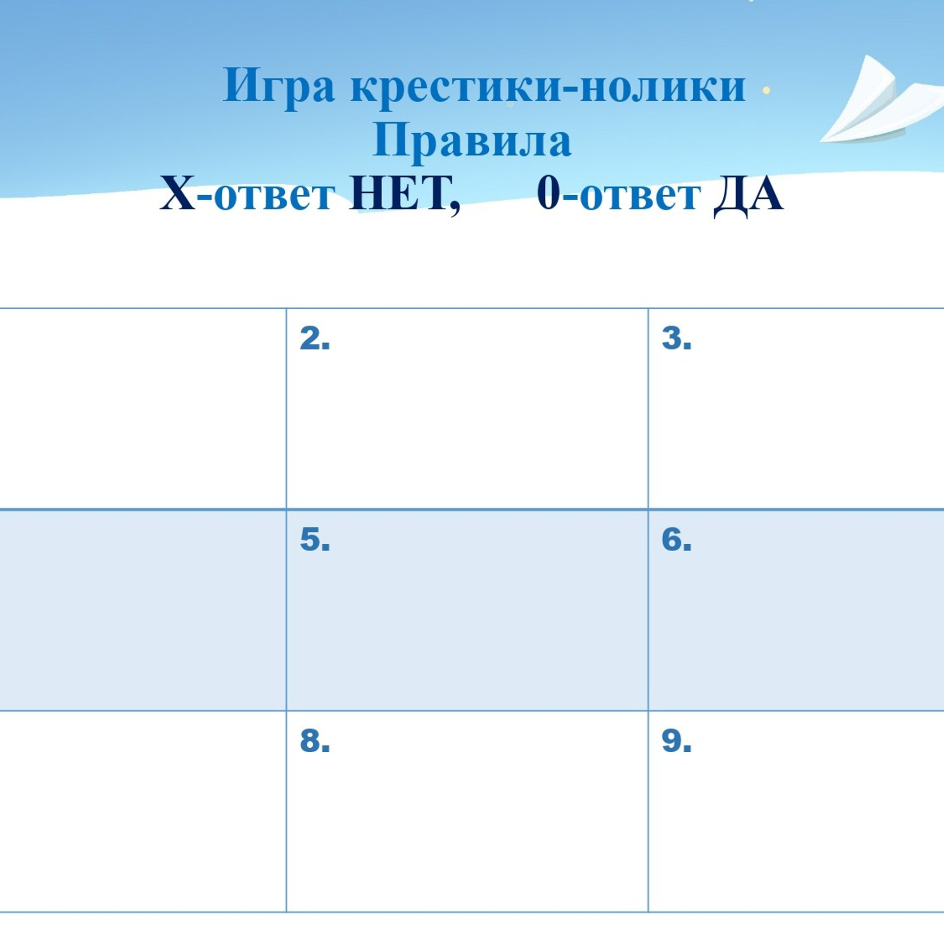 Классный час «Самые востребованные профессии»