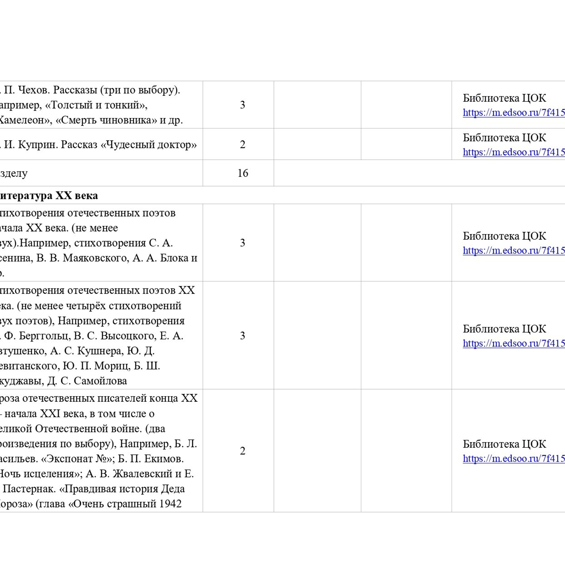 Рабочие программы