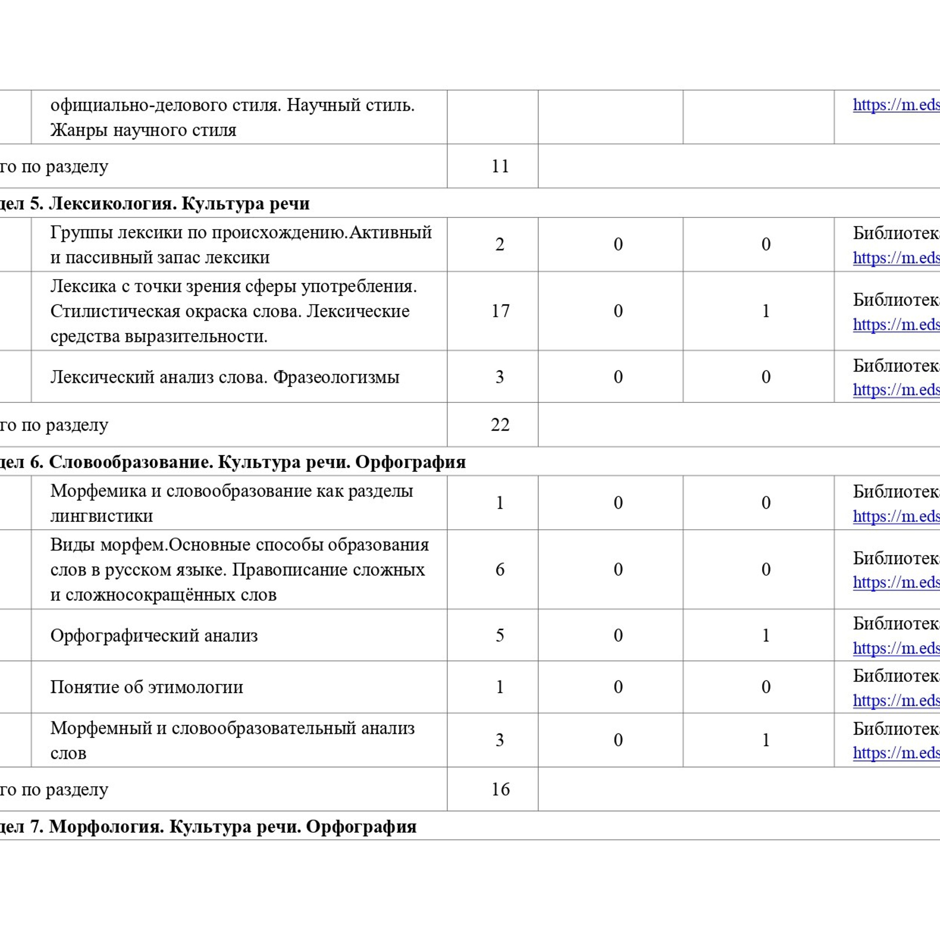 Рабочая программа