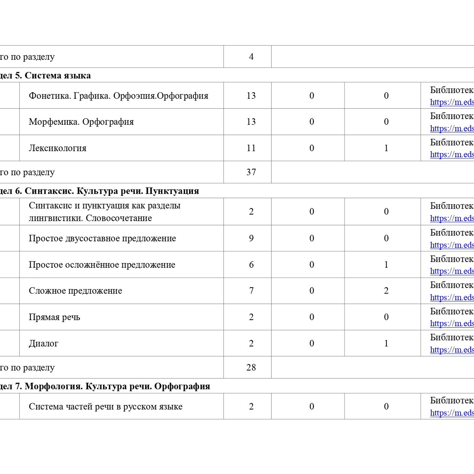Рабочая программа