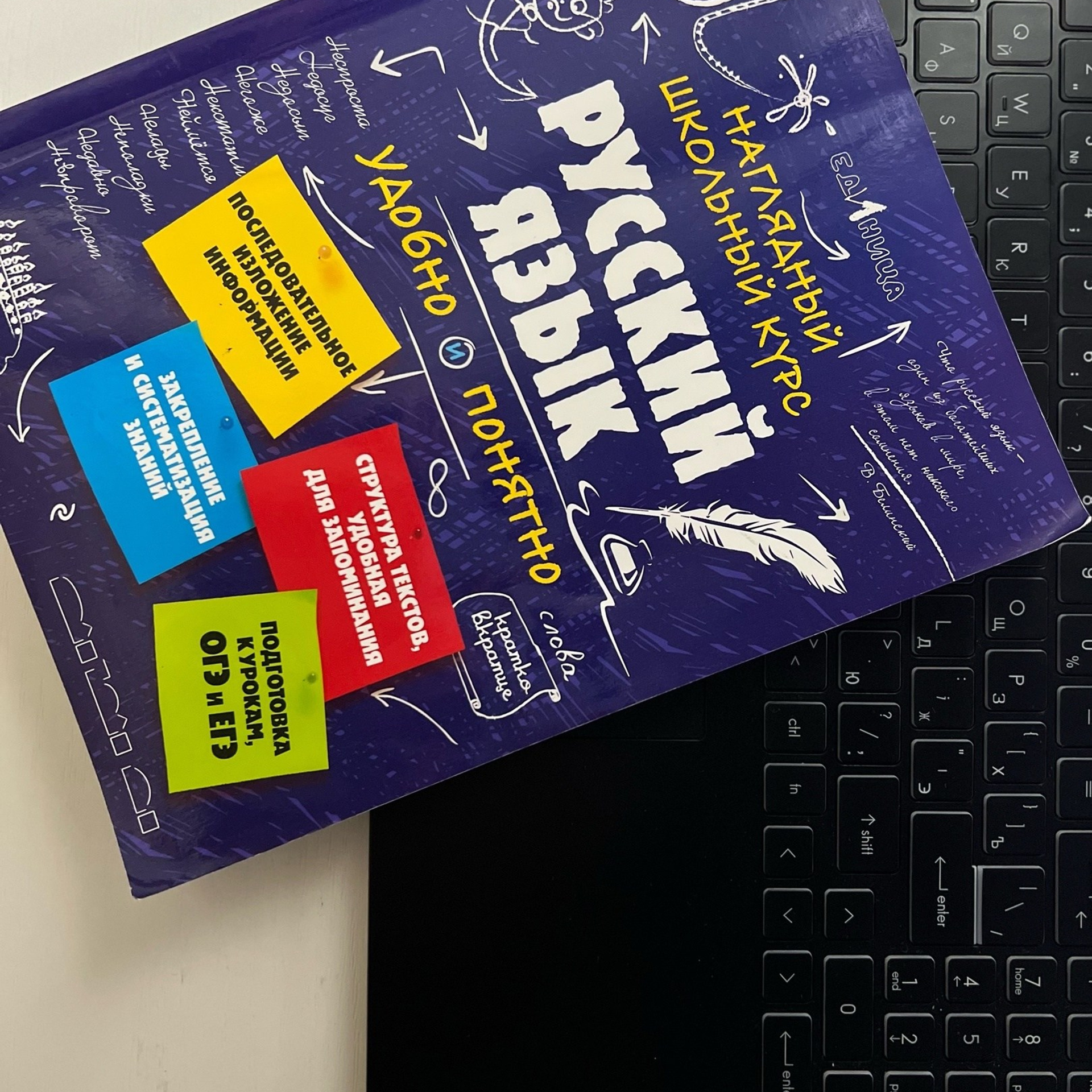 Методические пособия