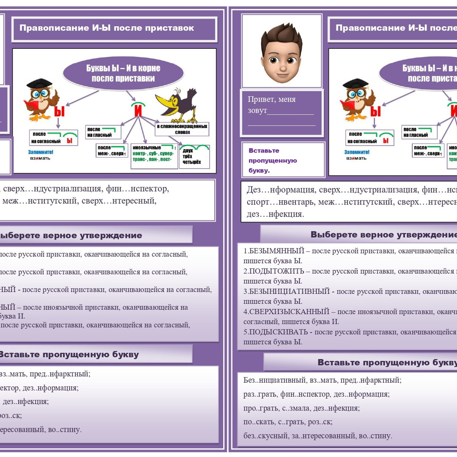 Правописание И/Ы после приставок