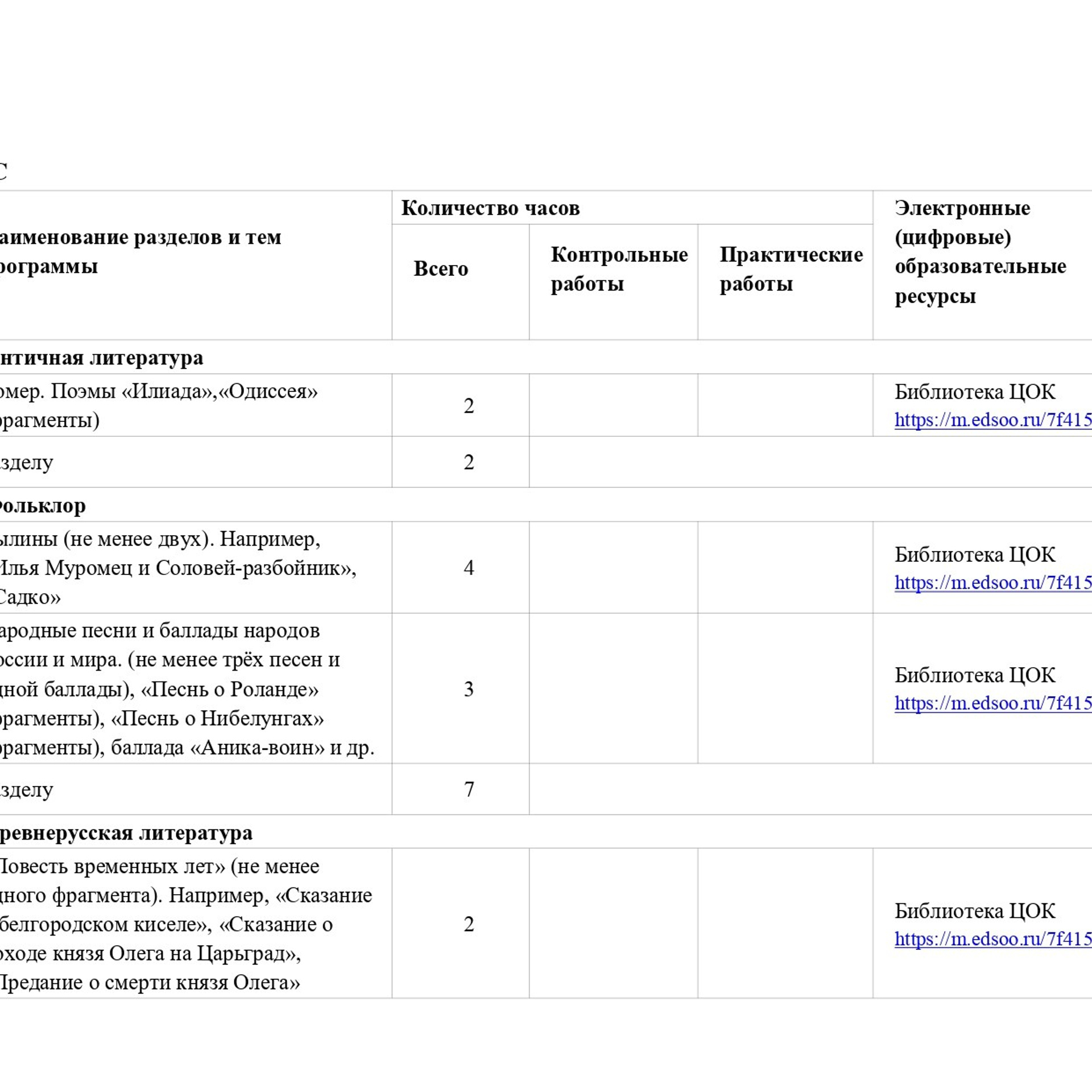 Рабочие программы