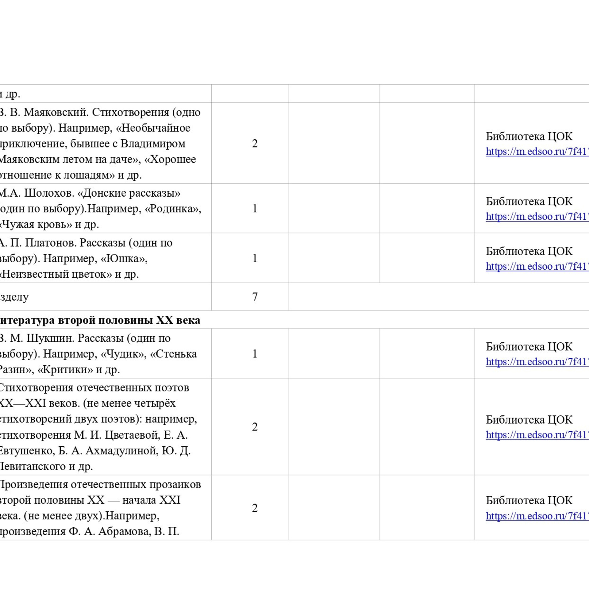 Рабочие программы